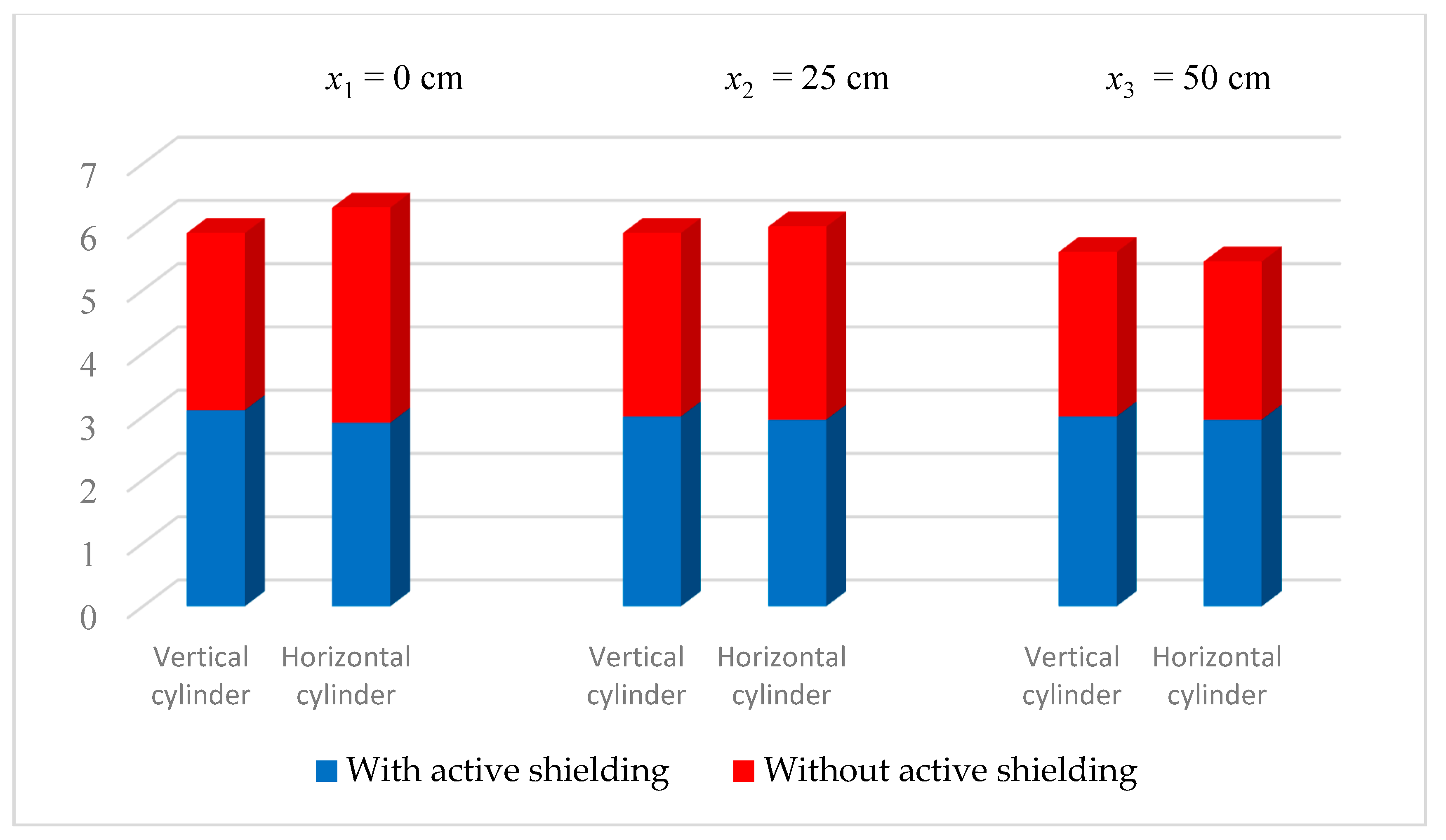 Energies 13 02522 g006