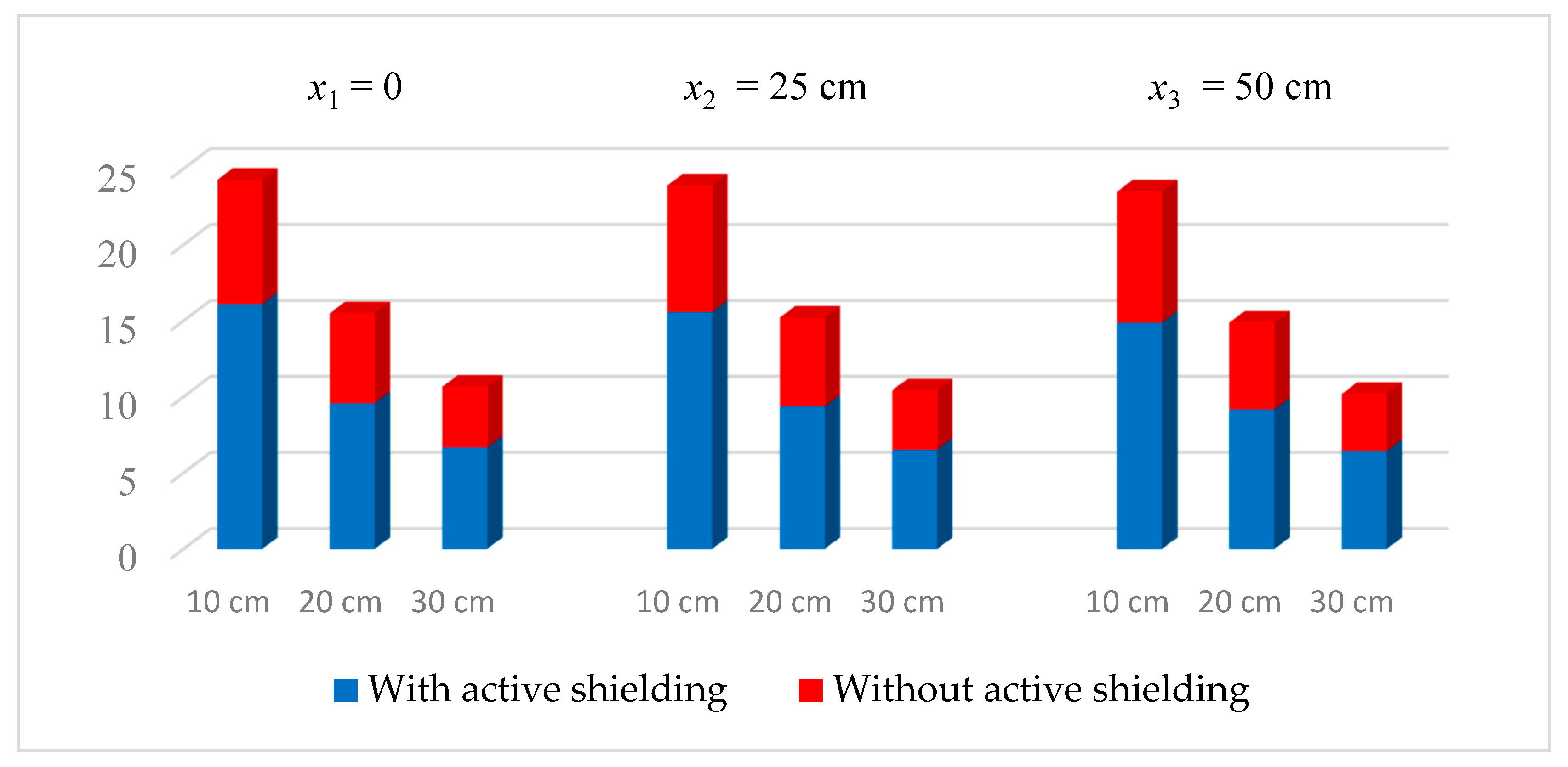 Energies 13 02522 g007