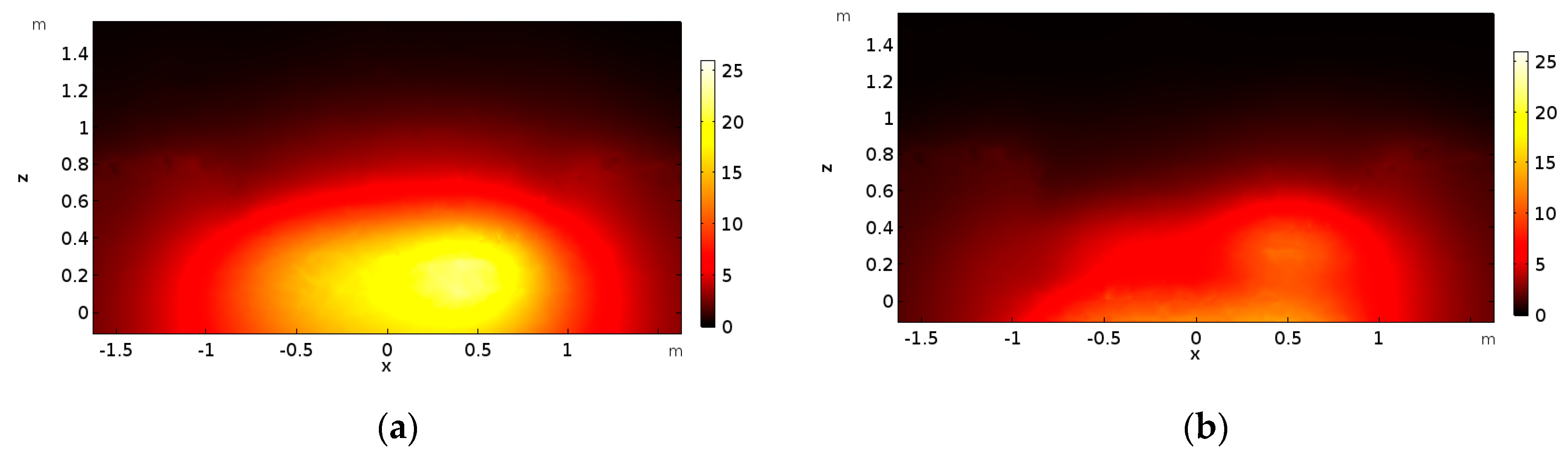 Energies 13 02522 g010