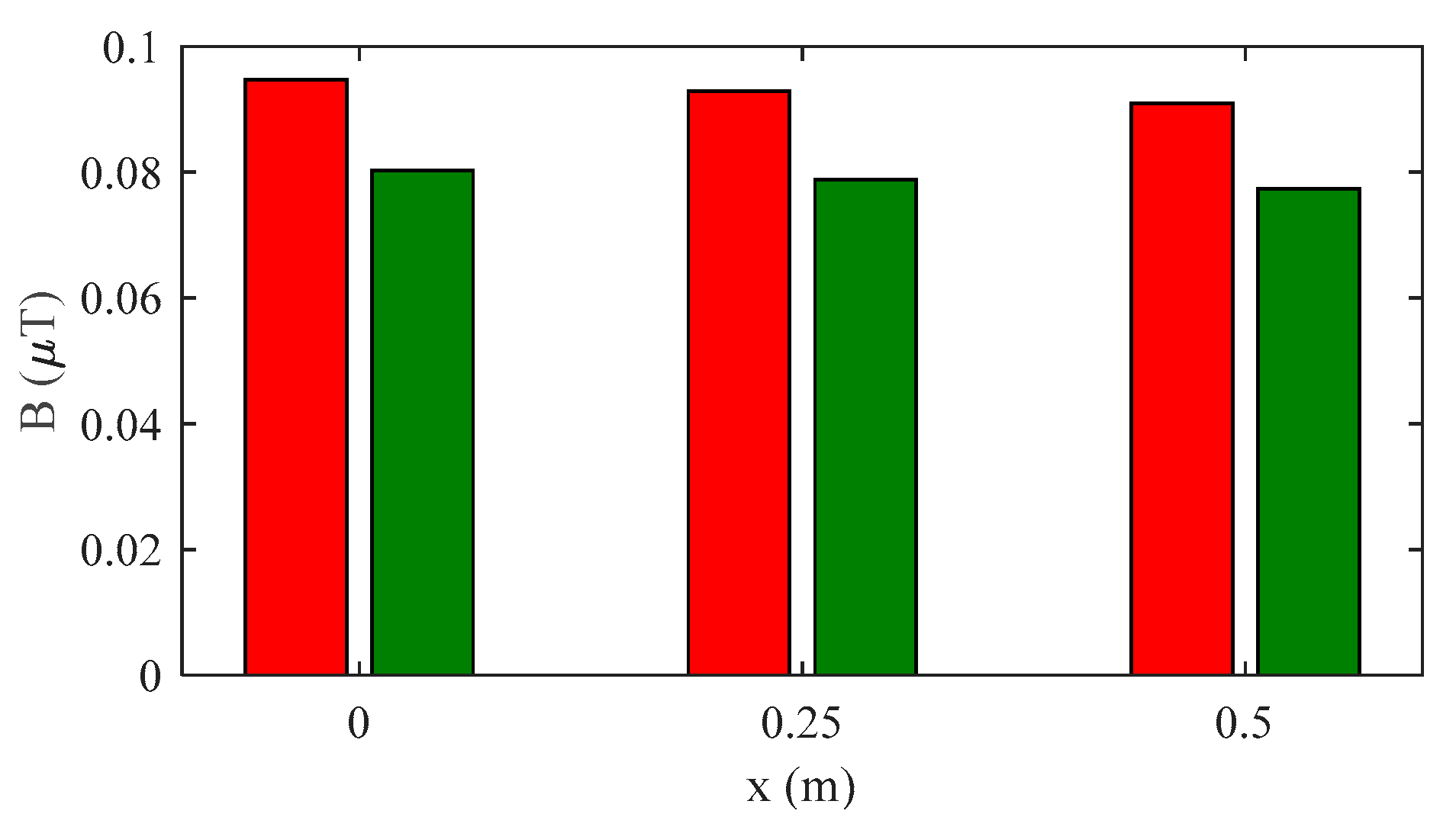 Energies 13 02522 g011