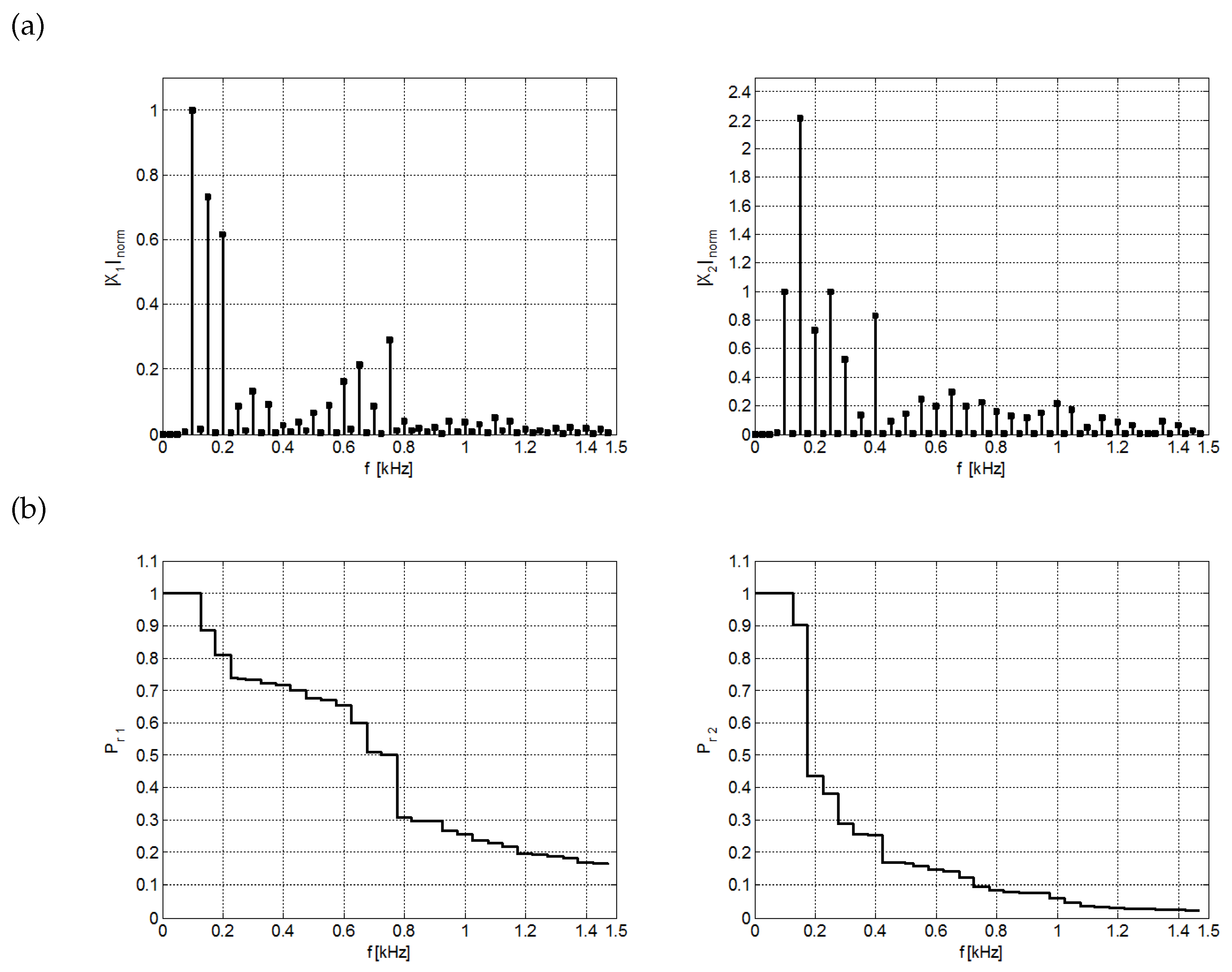 Energies 13 02525 g002 Energies 13 02525 g002