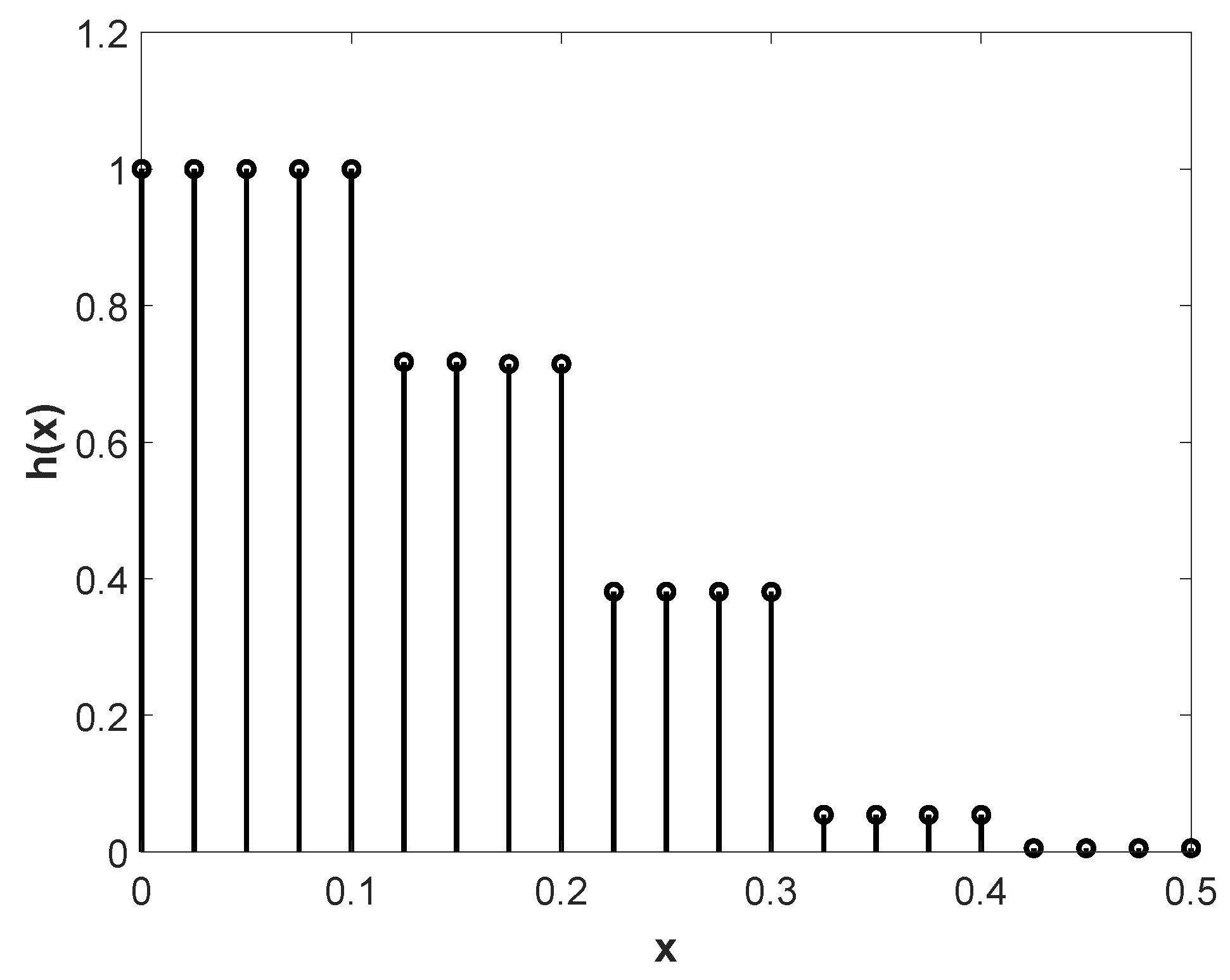 Energies 13 02525 g003 Energies 13 02525 g003