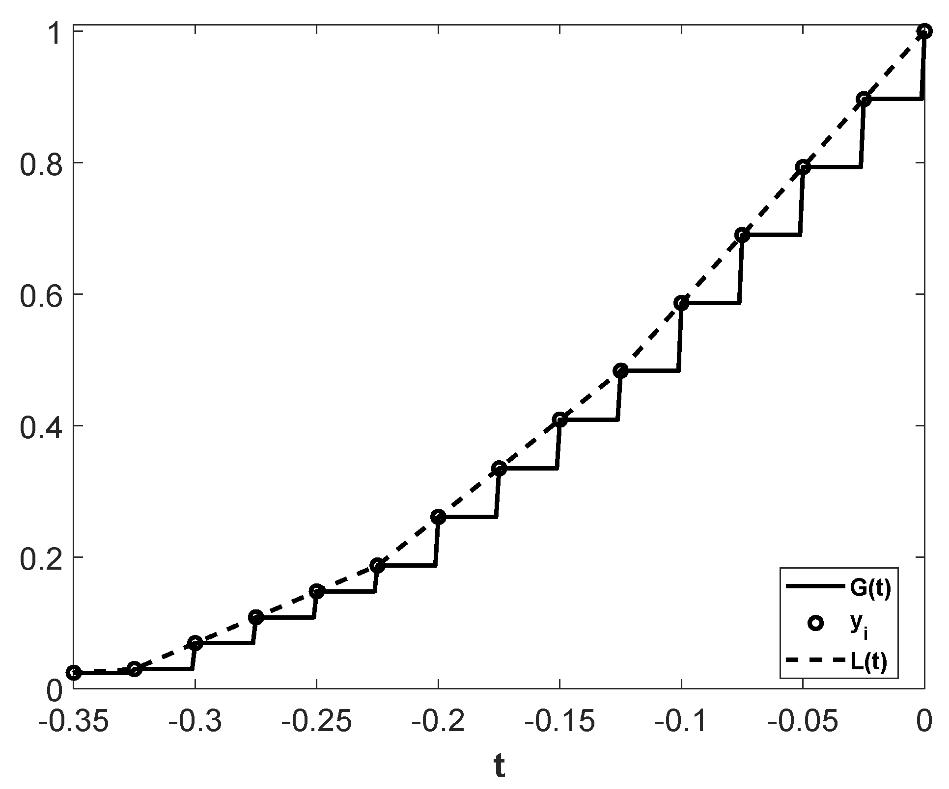 Energies 13 02525 g004 Energies 13 02525 g004