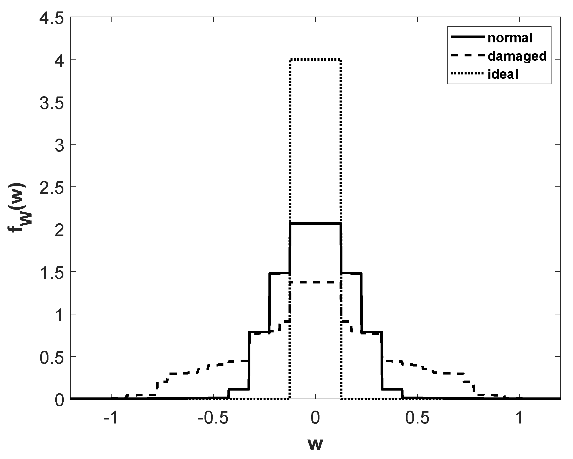 Energies 13 02525 g005 Energies 13 02525 g005