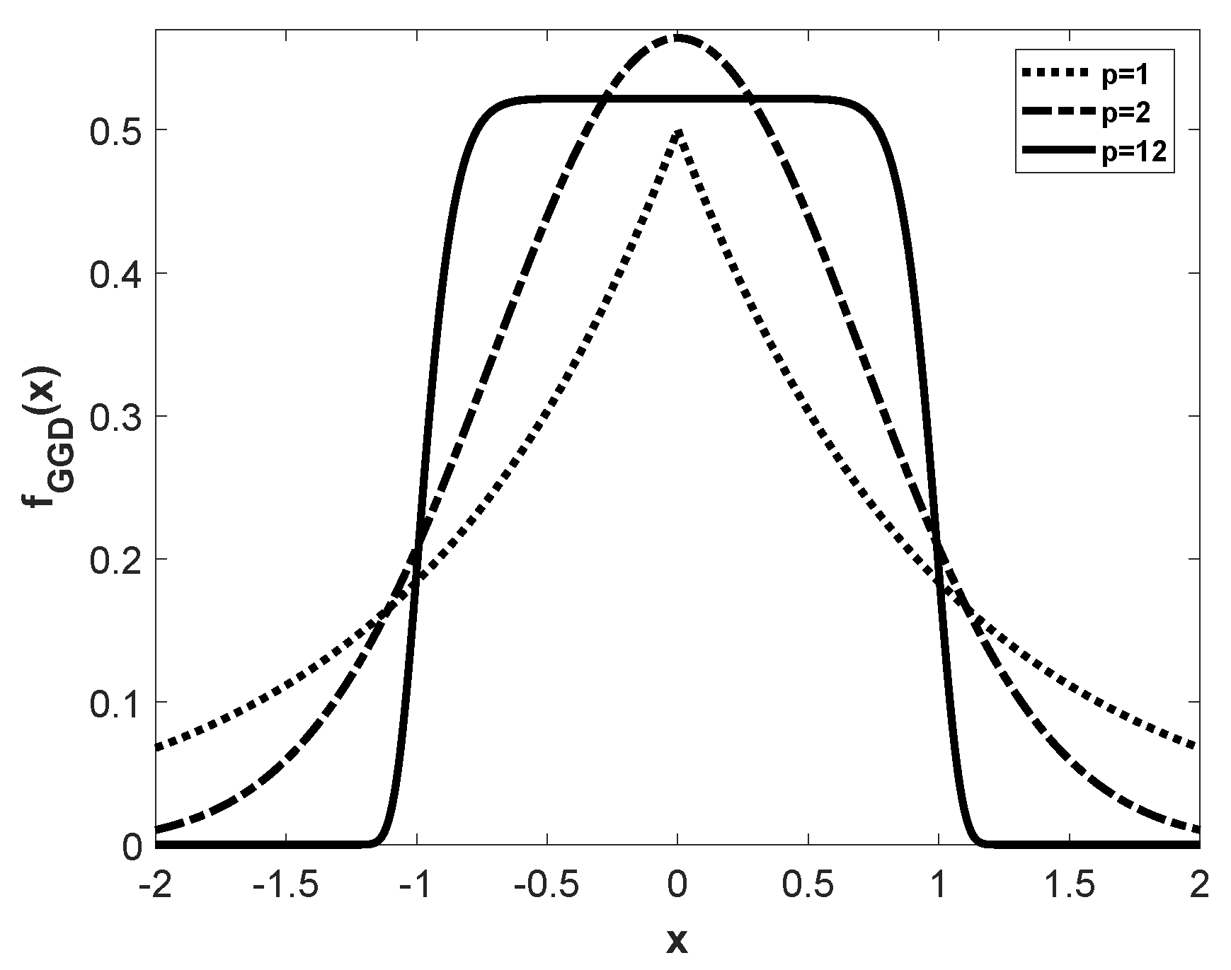 Energies 13 02525 g006 Energies 13 02525 g006
