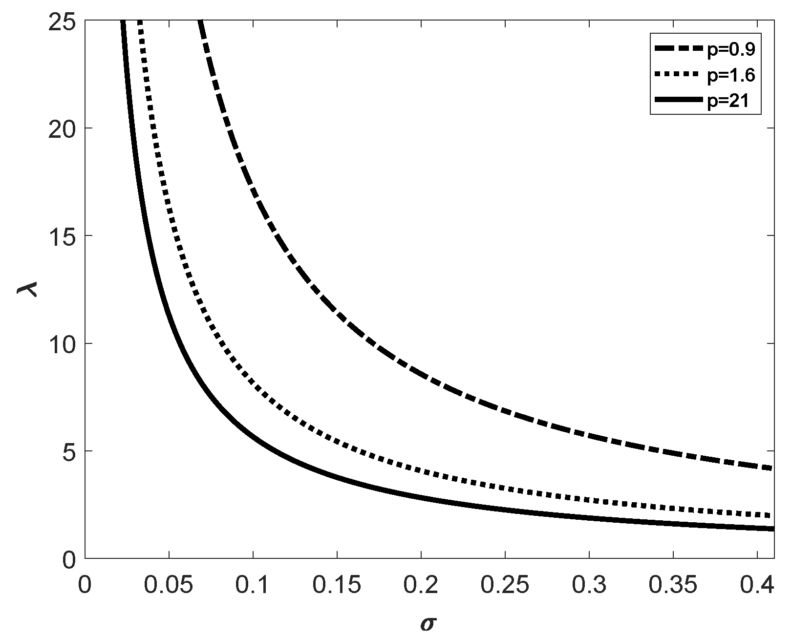 Energies 13 02525 g007 Energies 13 02525 g007