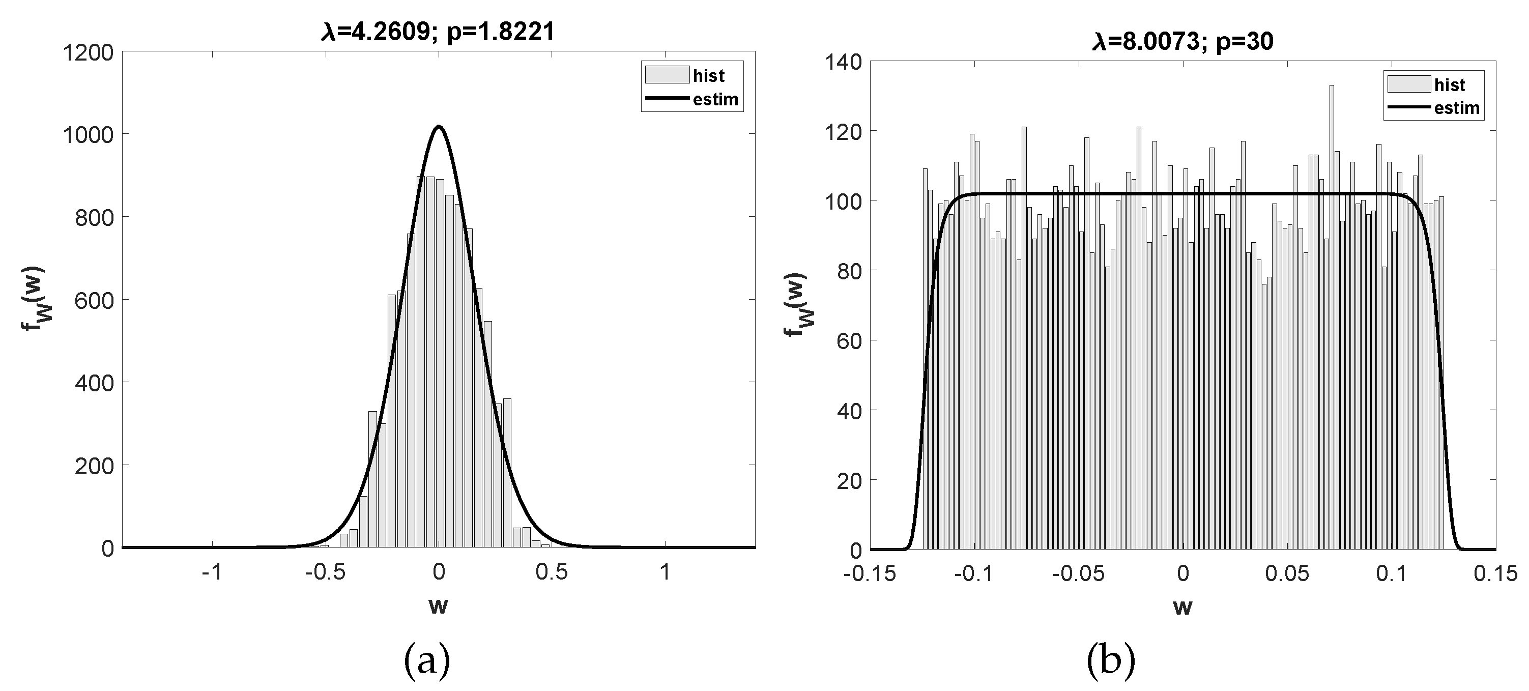 Energies 13 02525 g008 Energies 13 02525 g008