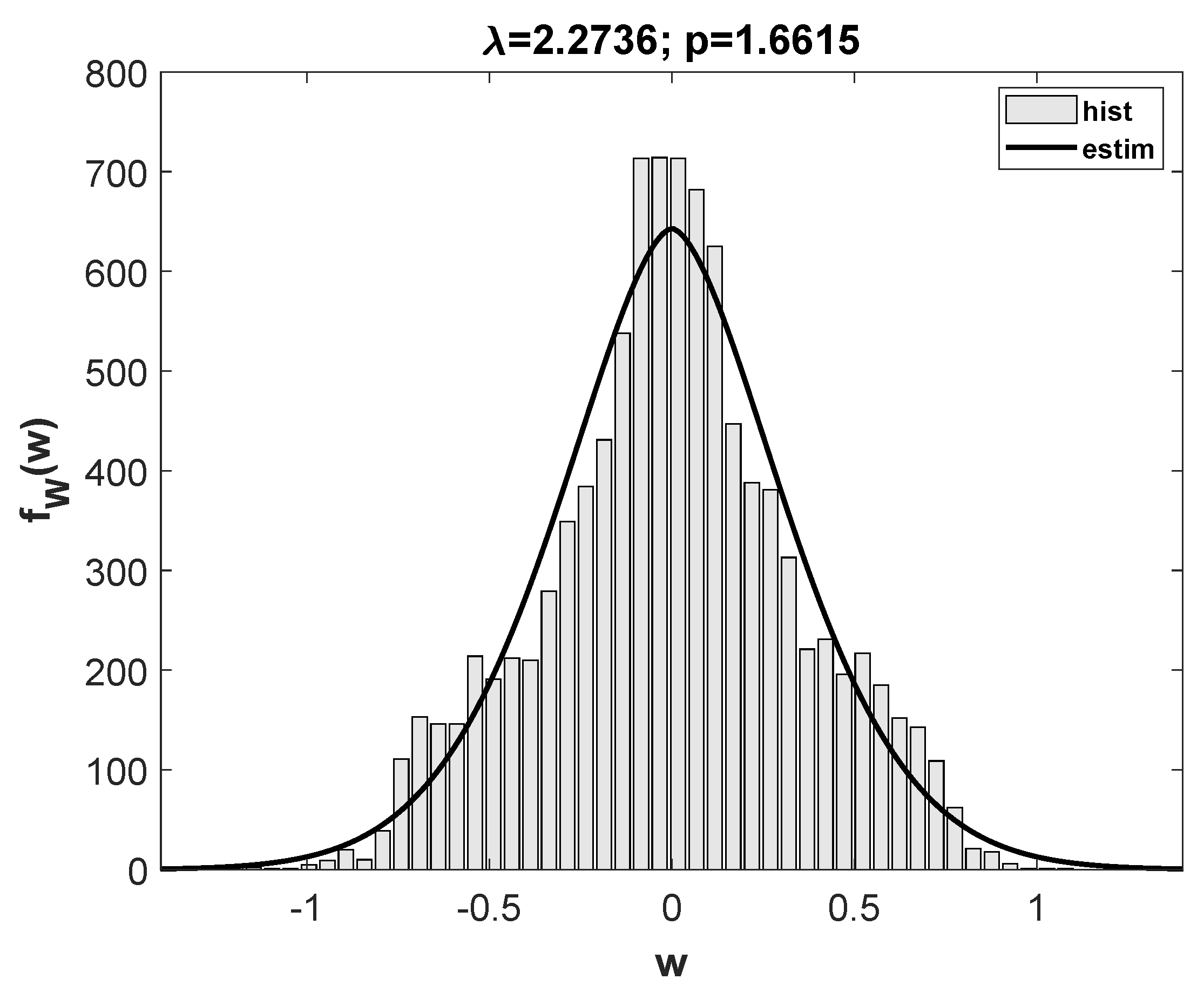 Energies 13 02525 g009 Energies 13 02525 g009