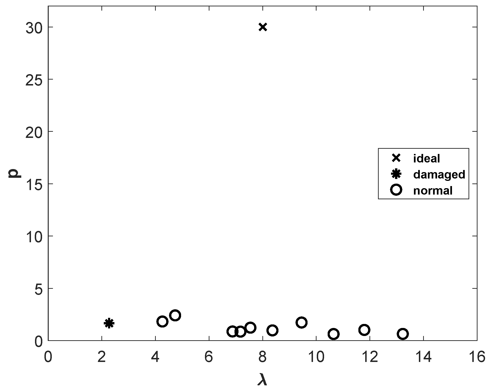 Energies 13 02525 g010 Energies 13 02525 g010