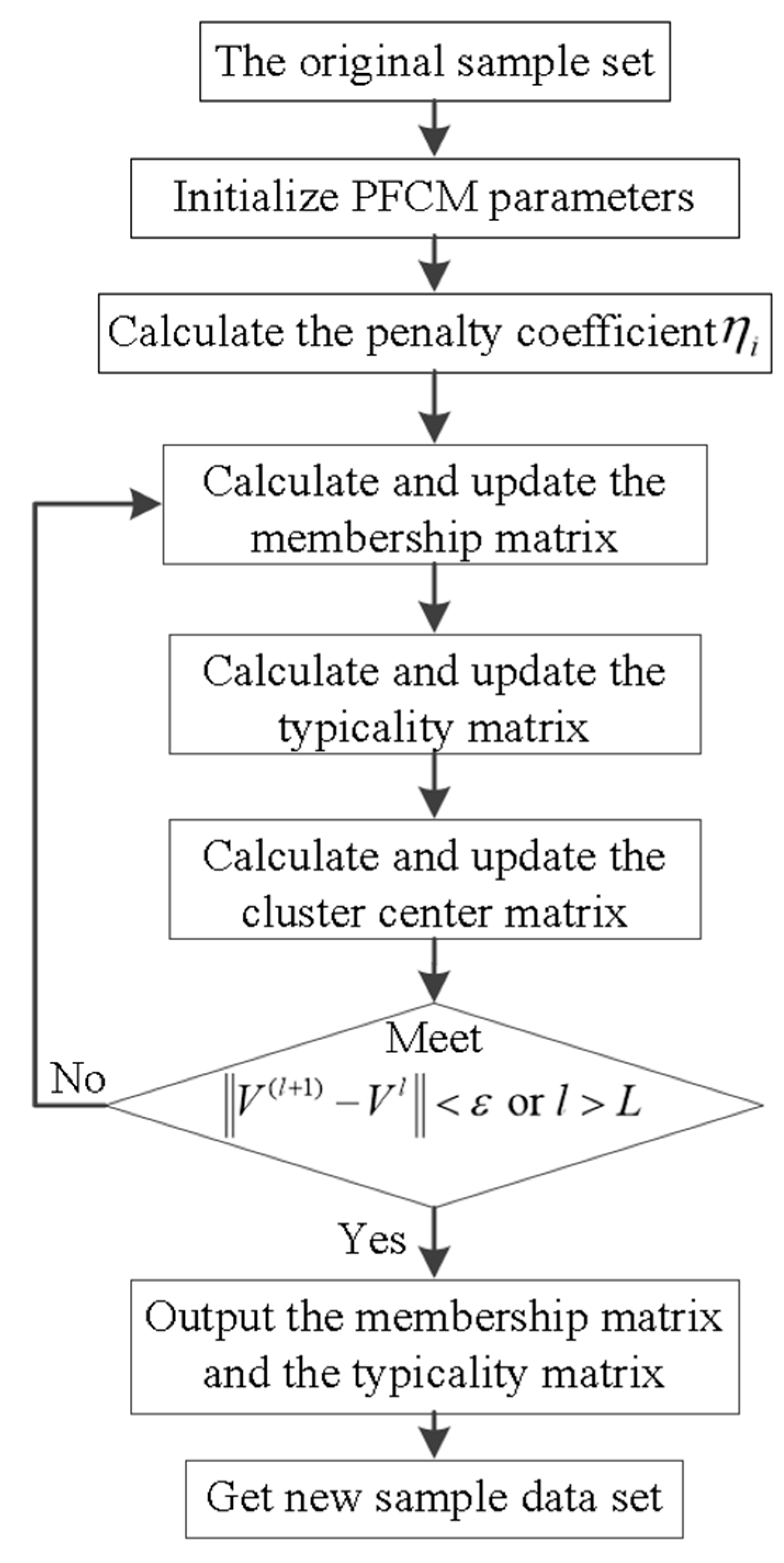 Energies 13 02531 g001 Energies 13 02531 g001