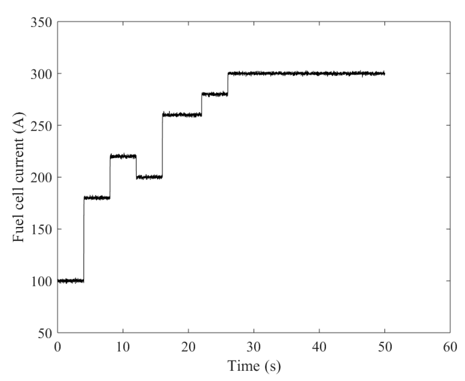 Energies 13 02531 g003 Energies 13 02531 g003
