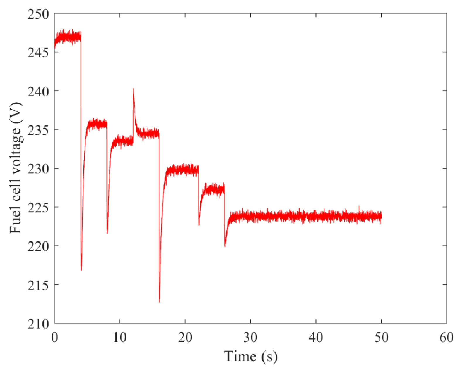 Energies 13 02531 g004 Energies 13 02531 g004