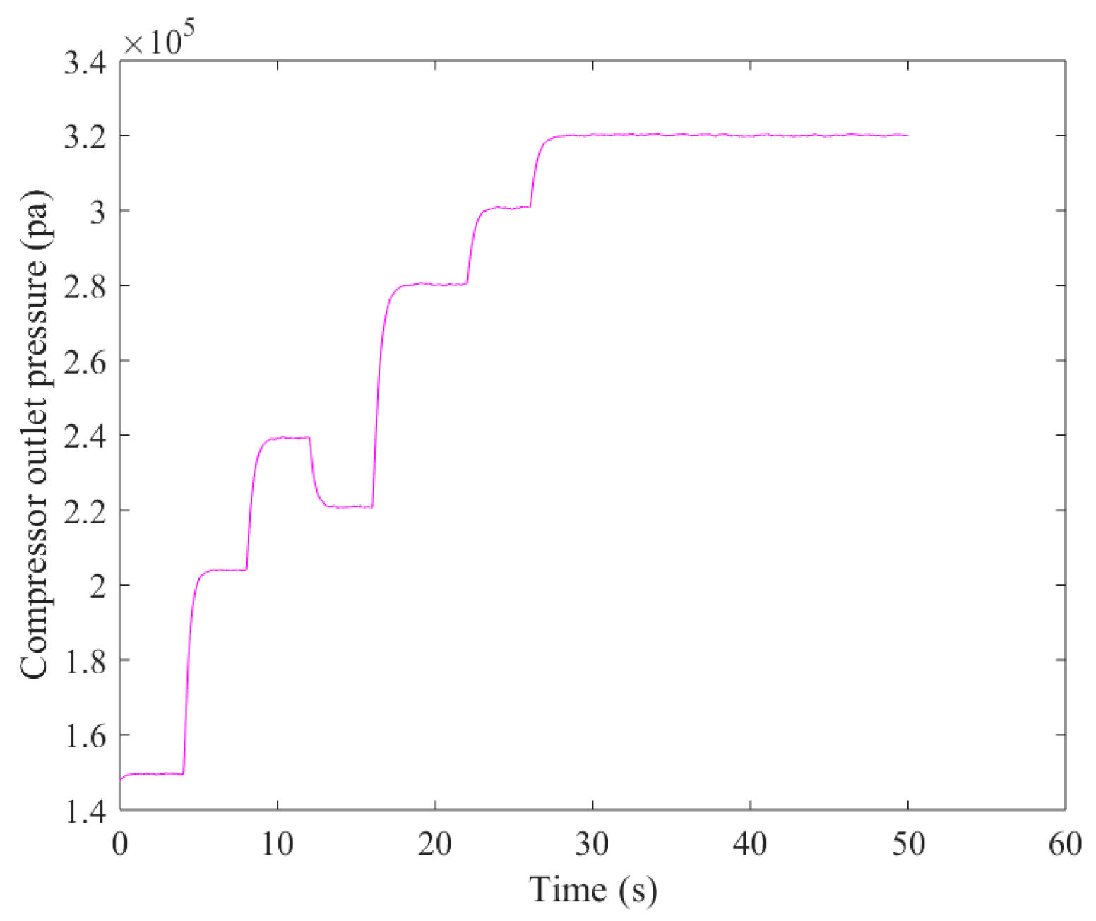 Energies 13 02531 g006 Energies 13 02531 g006