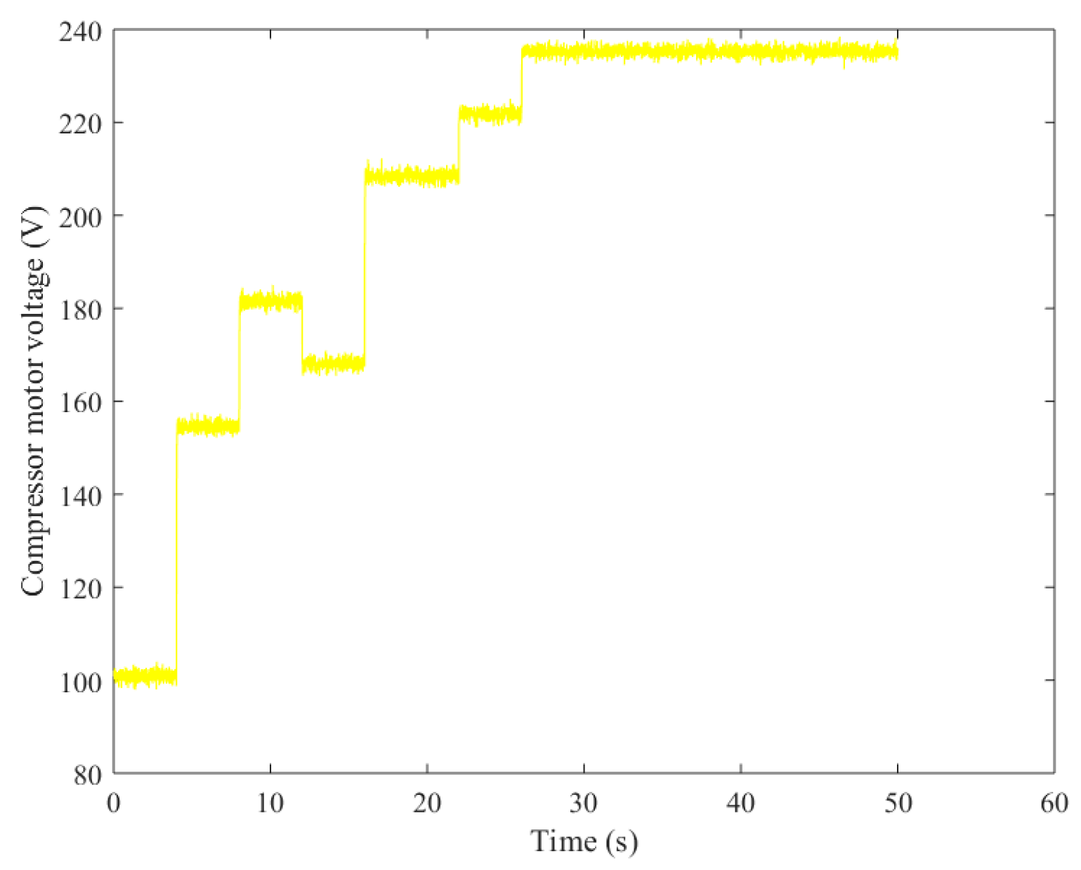 Energies 13 02531 g007 Energies 13 02531 g007