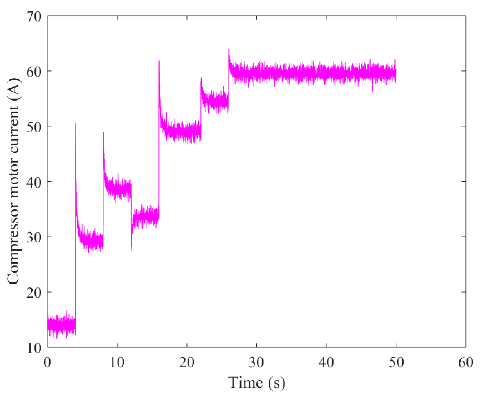 Energies 13 02531 g008 Energies 13 02531 g008