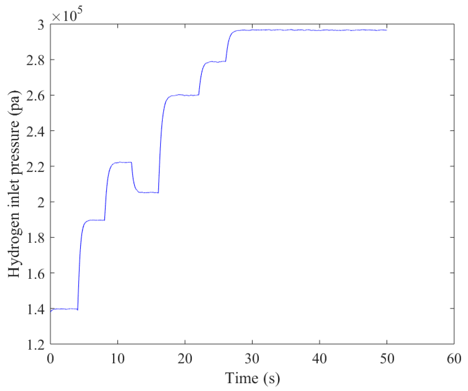 Energies 13 02531 g009 Energies 13 02531 g009