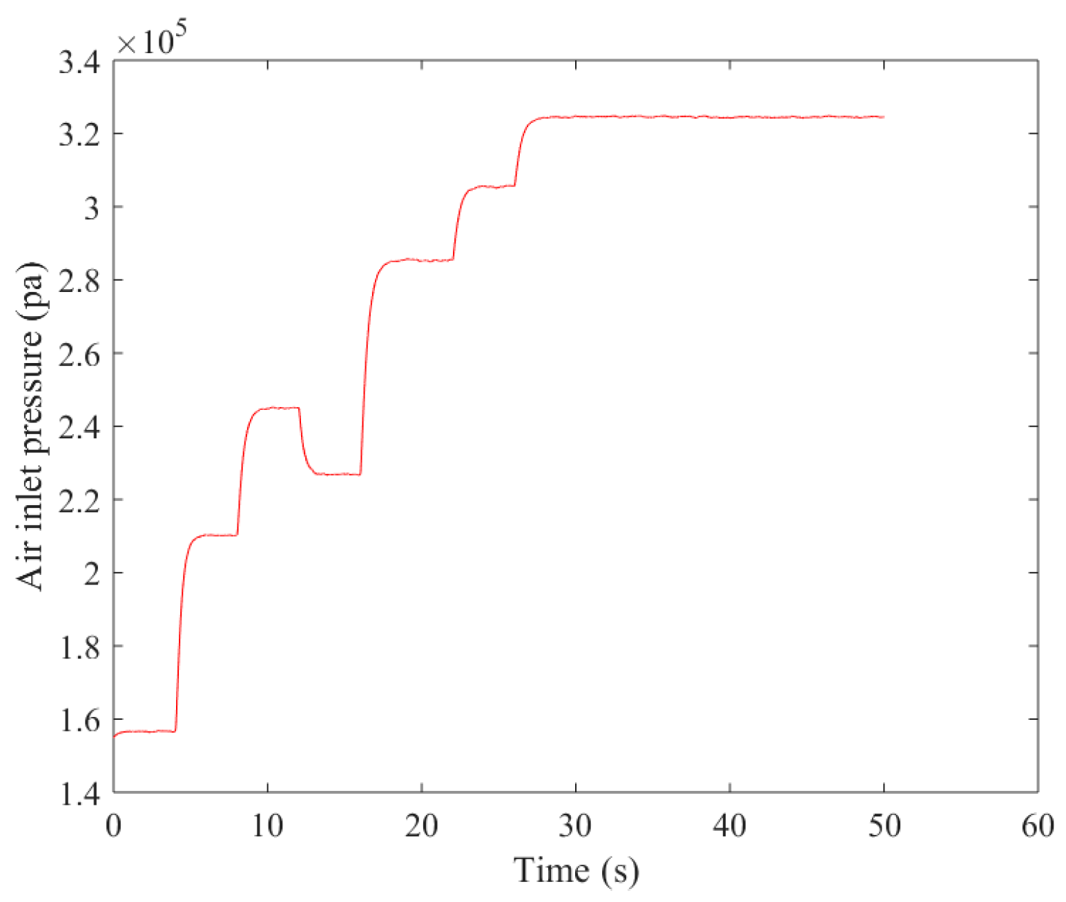 Energies 13 02531 g010 Energies 13 02531 g010