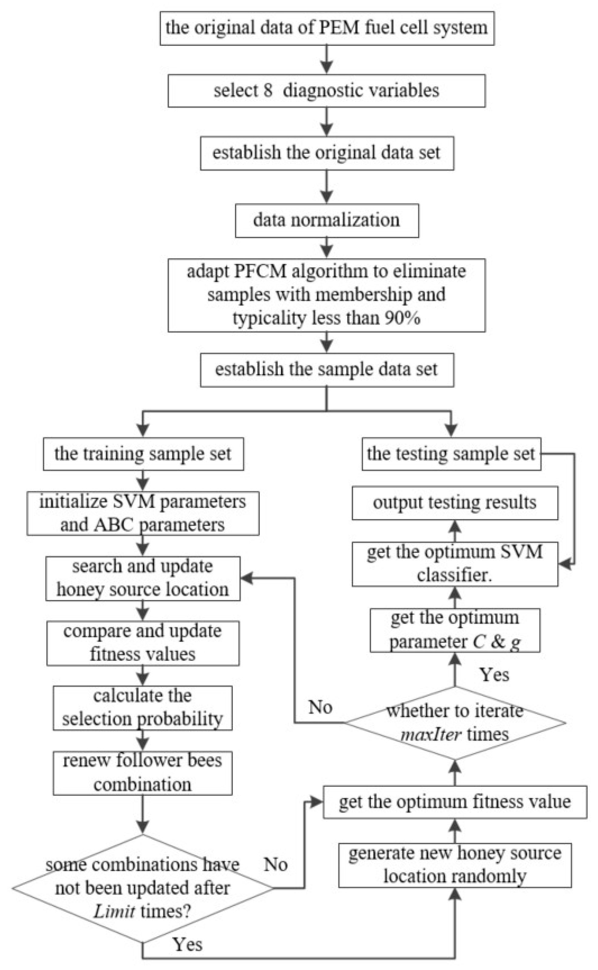 Energies 13 02531 g011 Energies 13 02531 g011