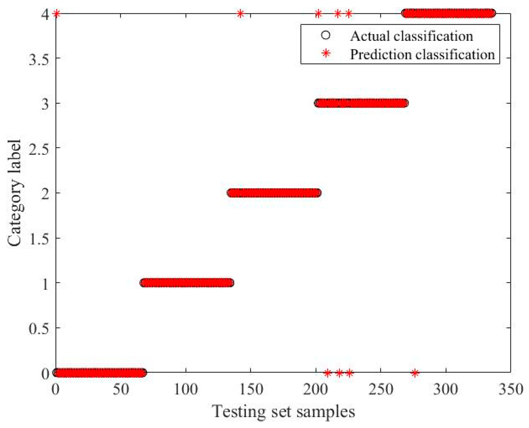 Energies 13 02531 g012 Energies 13 02531 g012