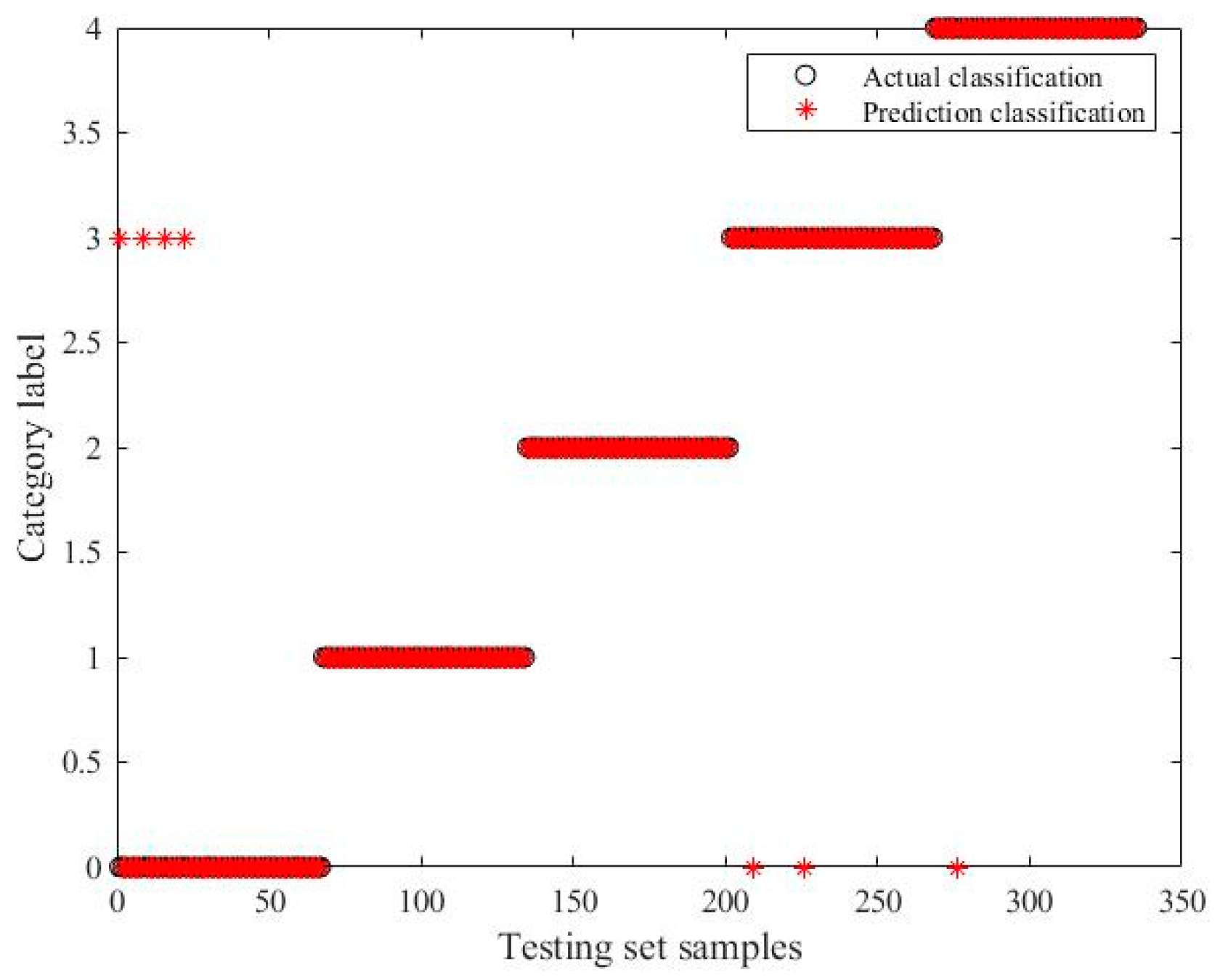 Energies 13 02531 g013 Energies 13 02531 g013