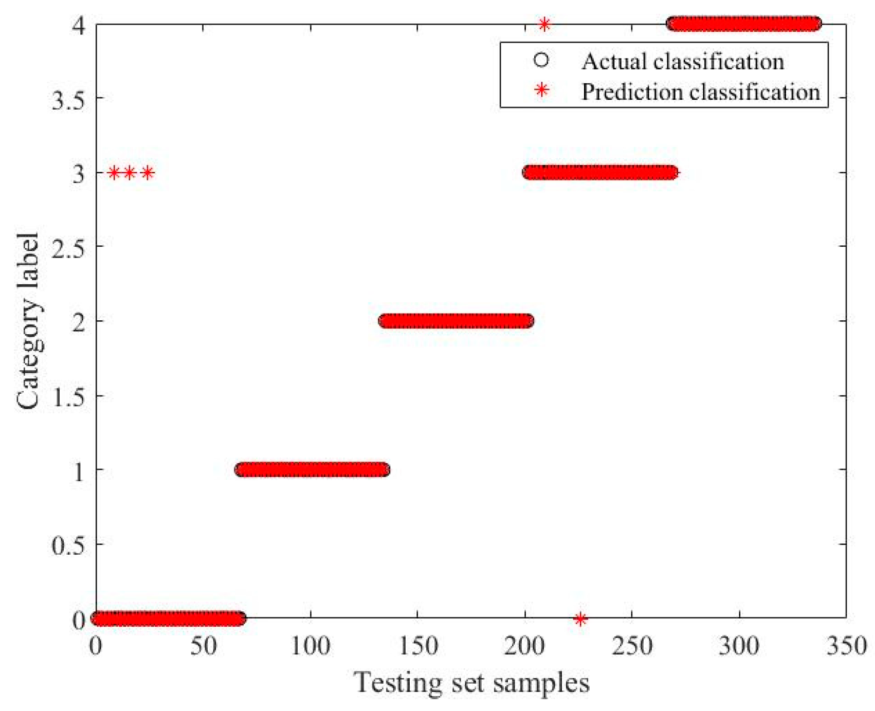 Energies 13 02531 g014 Energies 13 02531 g014