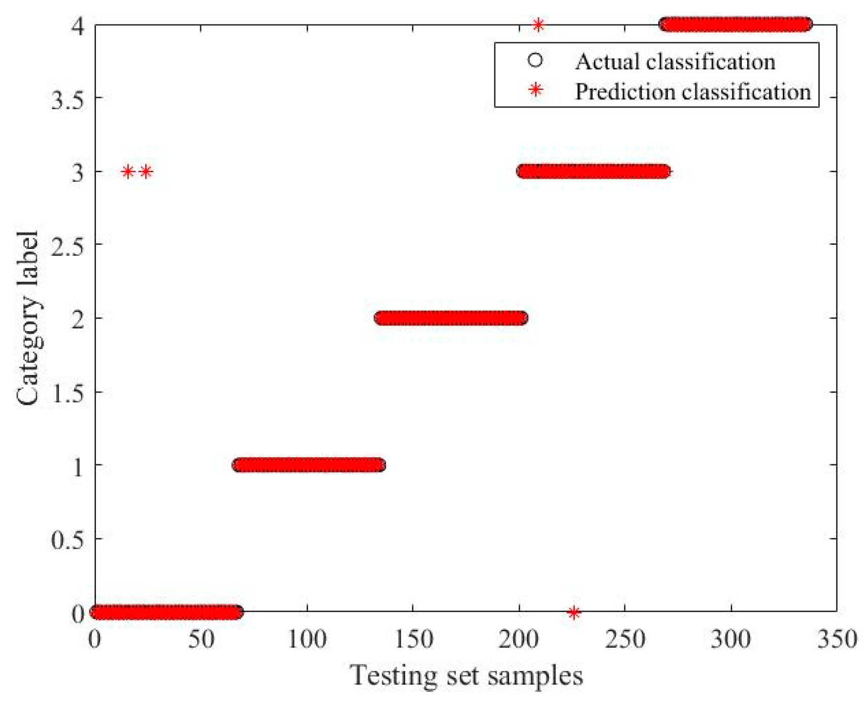 Energies 13 02531 g015 Energies 13 02531 g015
