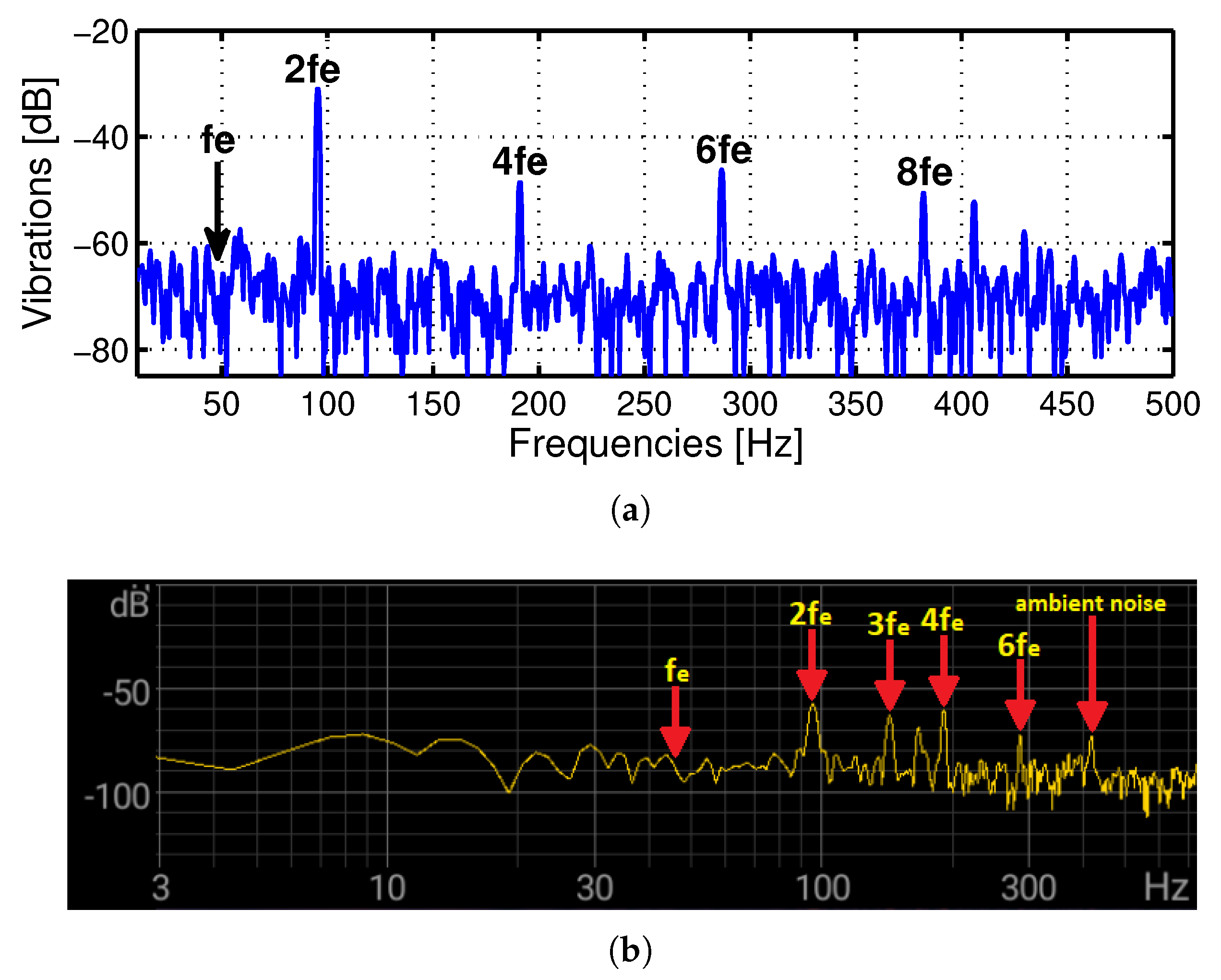 Energies 13 02534 g030