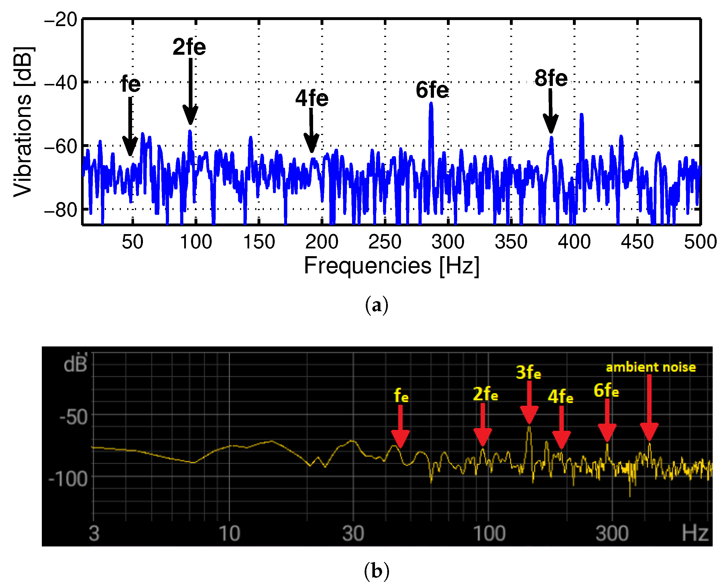 Energies 13 02534 g031