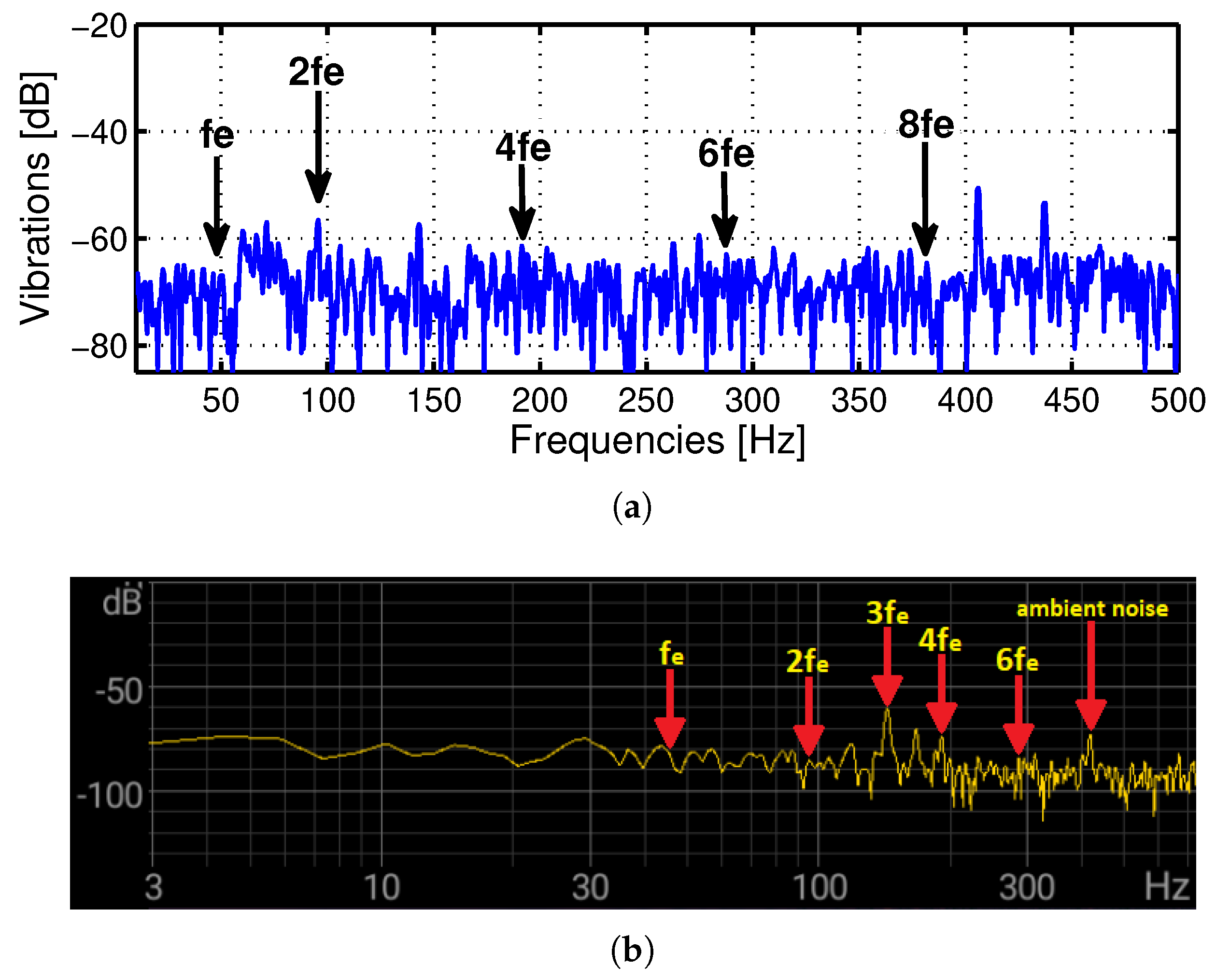 Energies 13 02534 g032