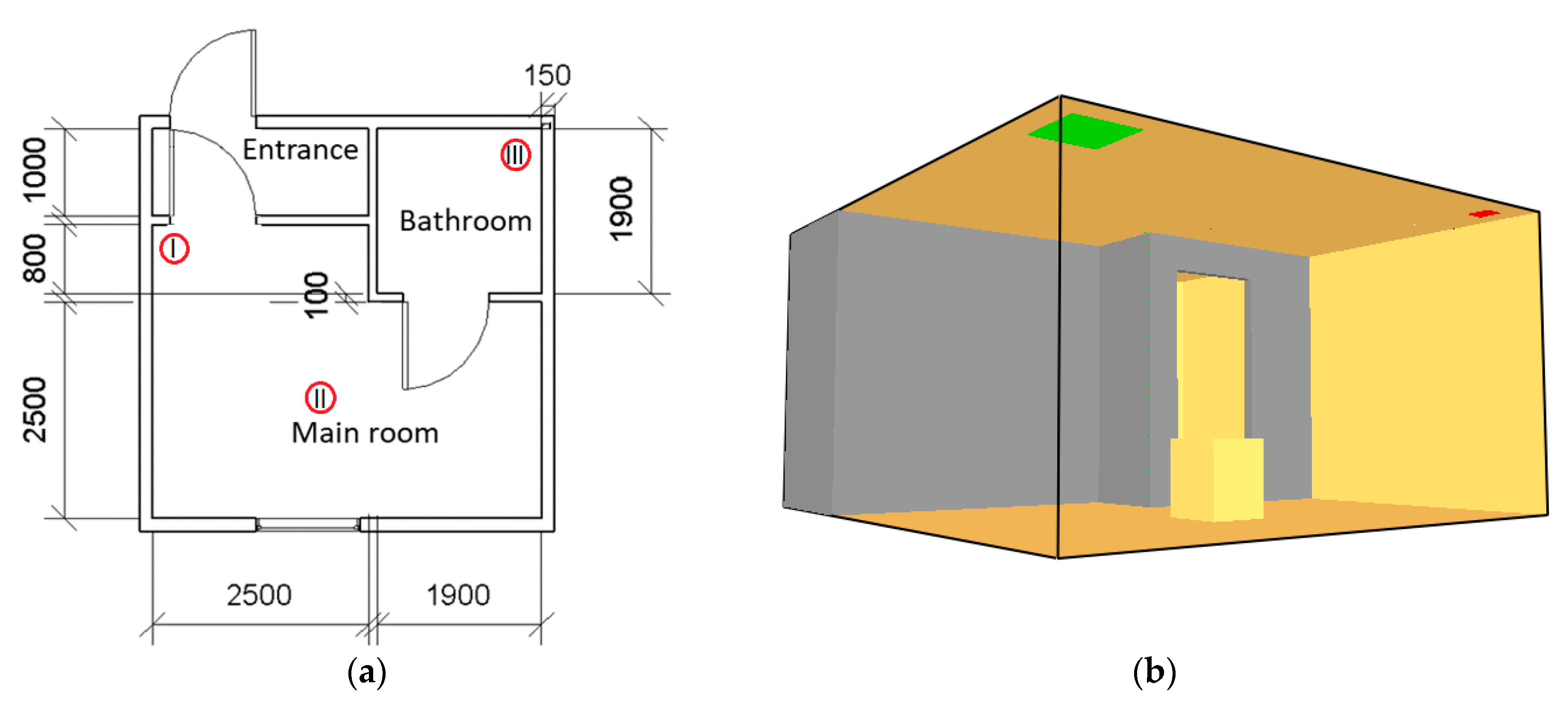 Energies 13 02536 g002 Energies 13 02536 g002