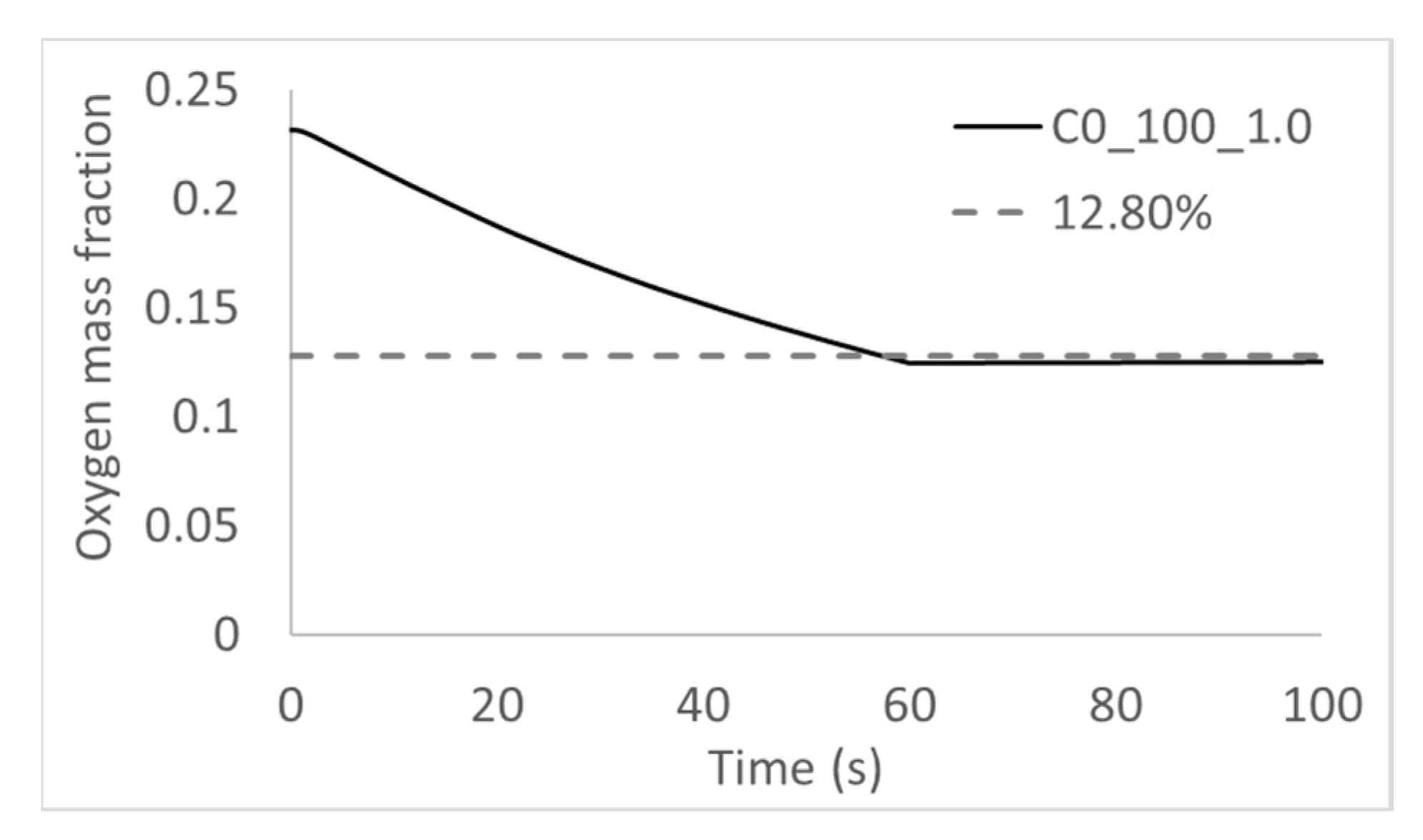 Energies 13 02536 g004 Energies 13 02536 g004
