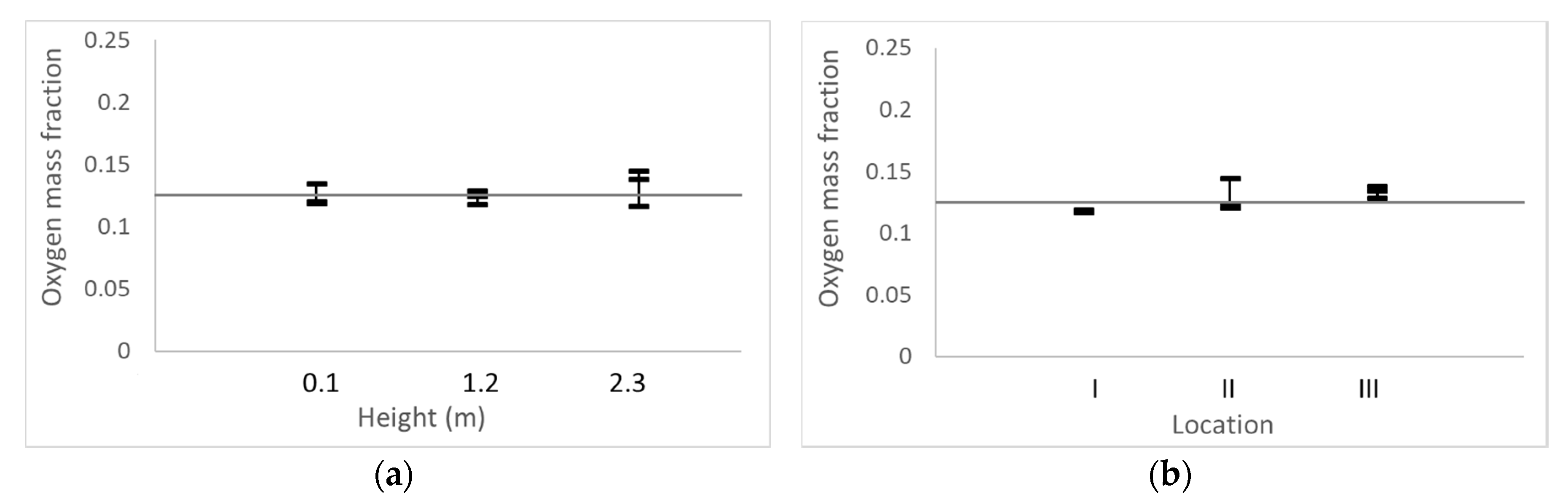 Energies 13 02536 g005 Energies 13 02536 g005