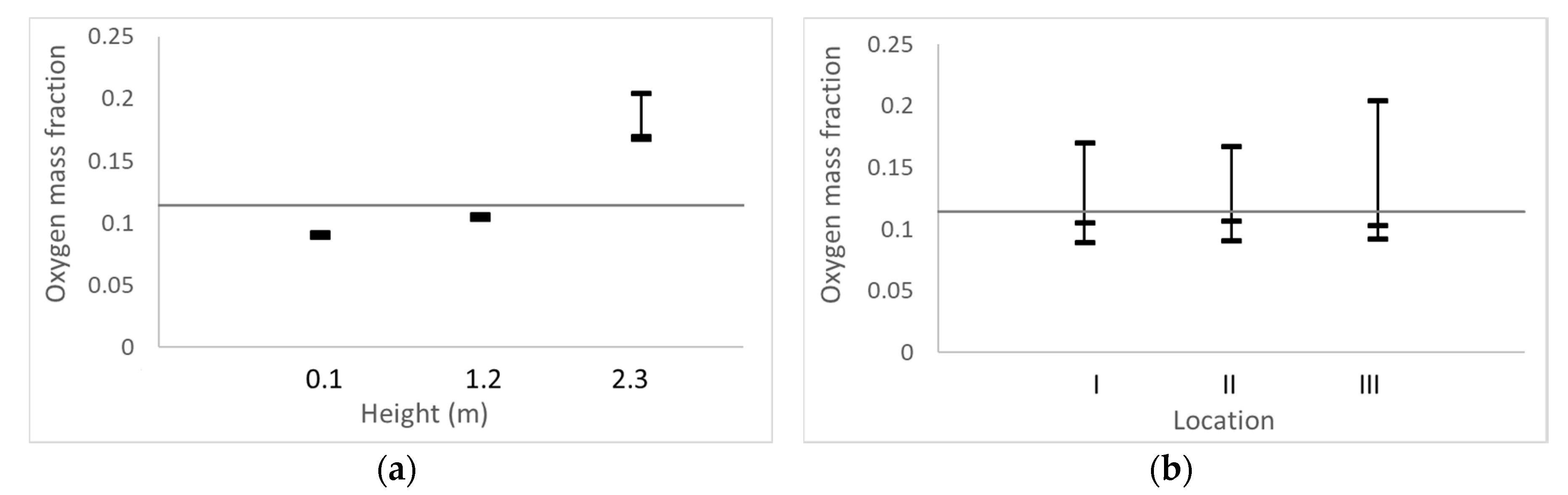 Energies 13 02536 g006 Energies 13 02536 g006