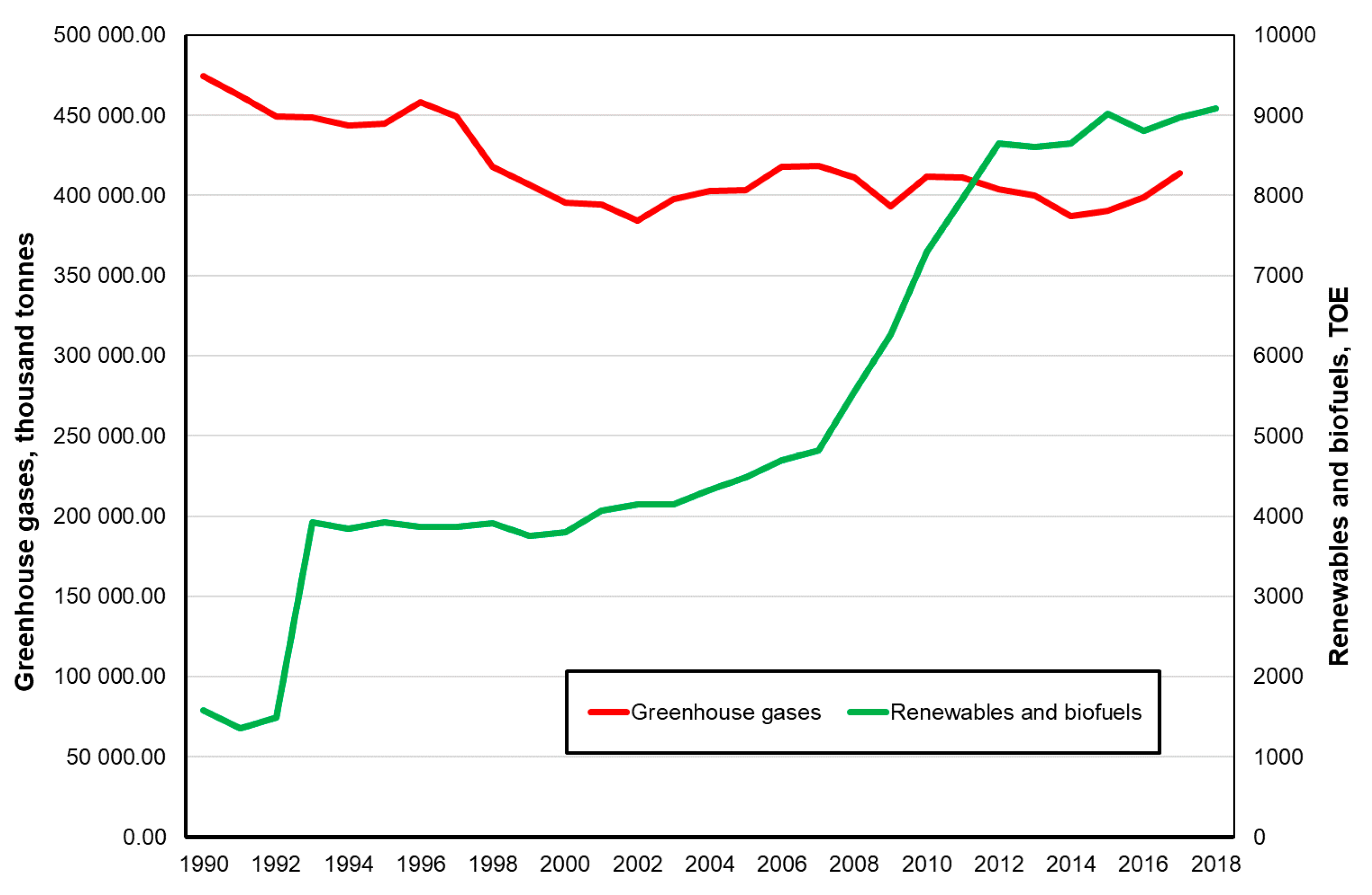 Energies 13 02539 g003