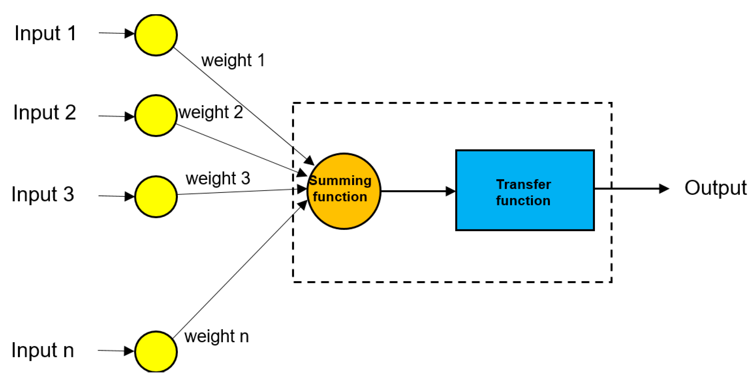 Energies 13 02539 g007