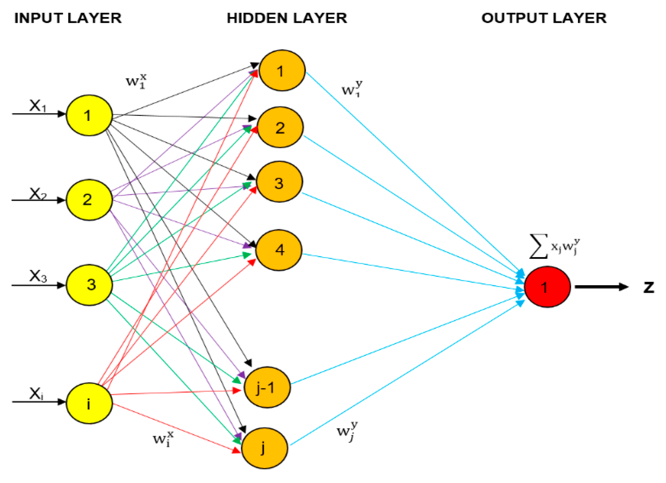 Energies 13 02539 g008