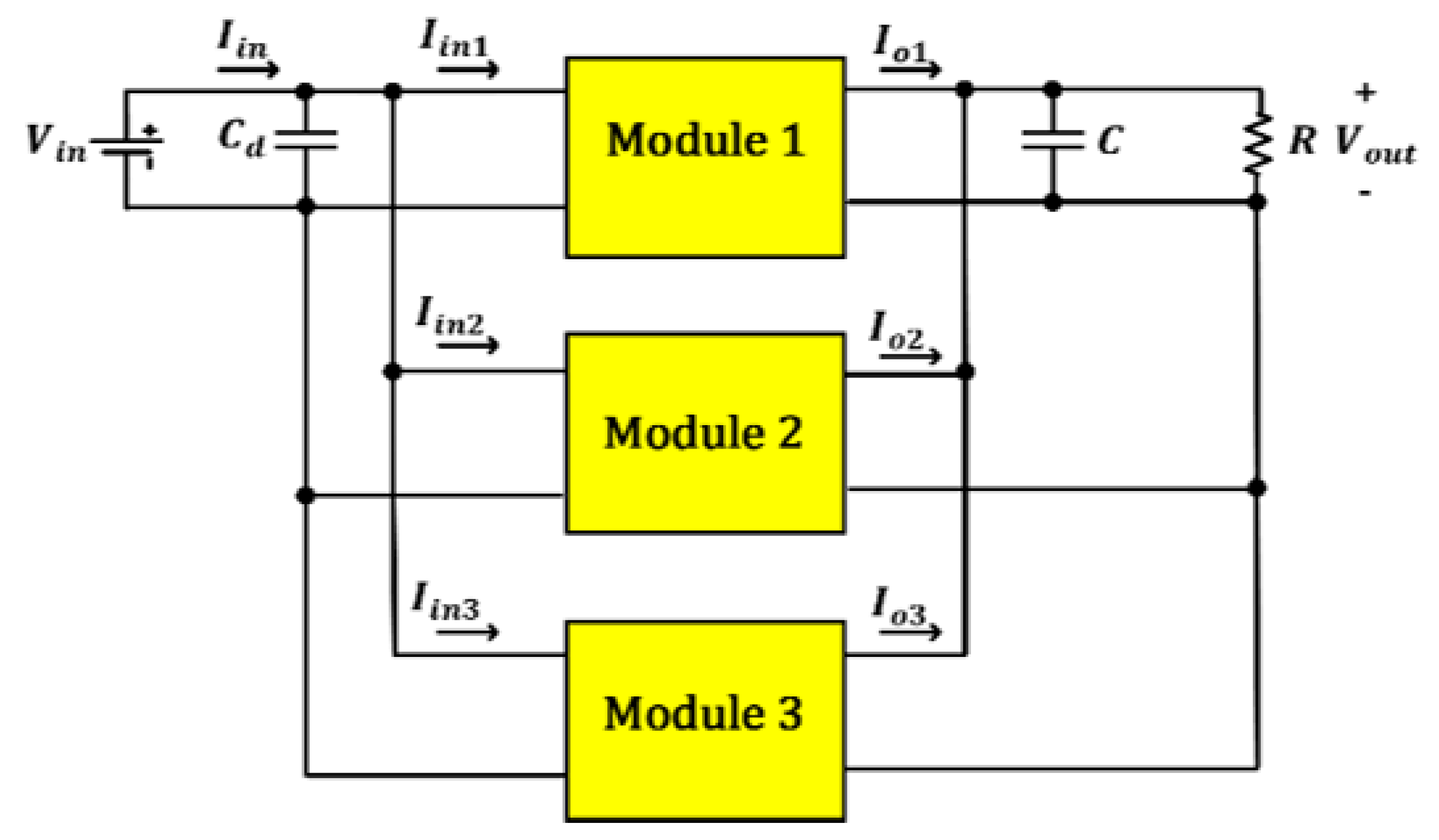 Energies 13 02540 g003