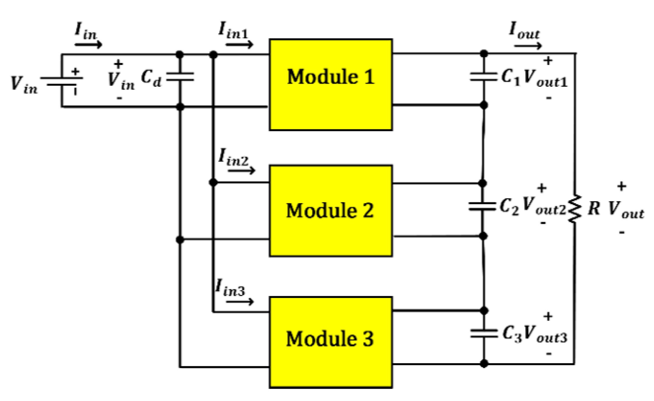 Energies 13 02540 g005