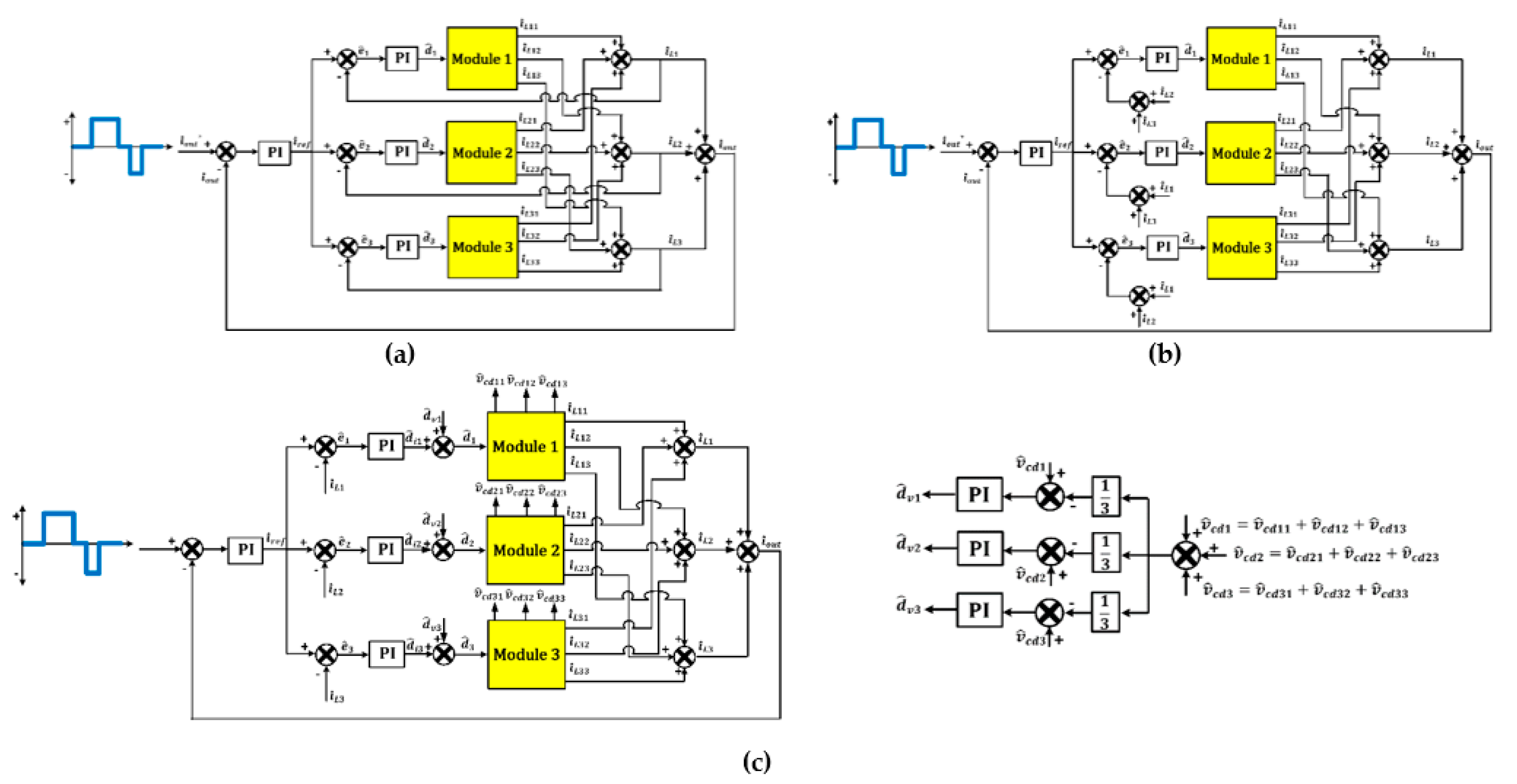 Energies 13 02540 g009