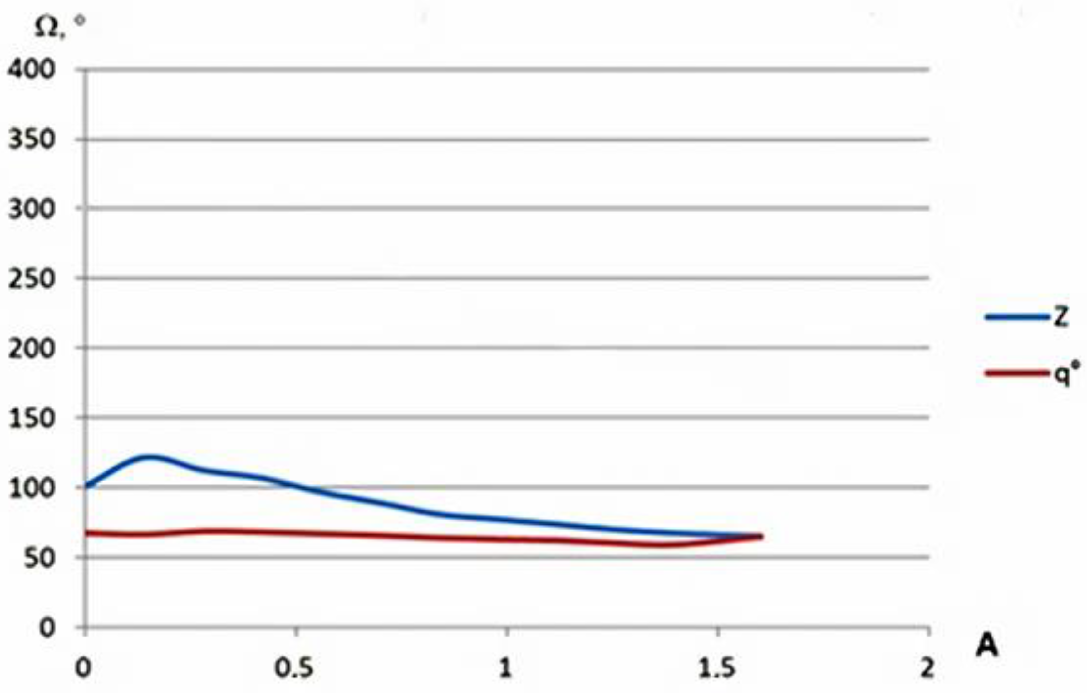 Energies 13 02541 g010