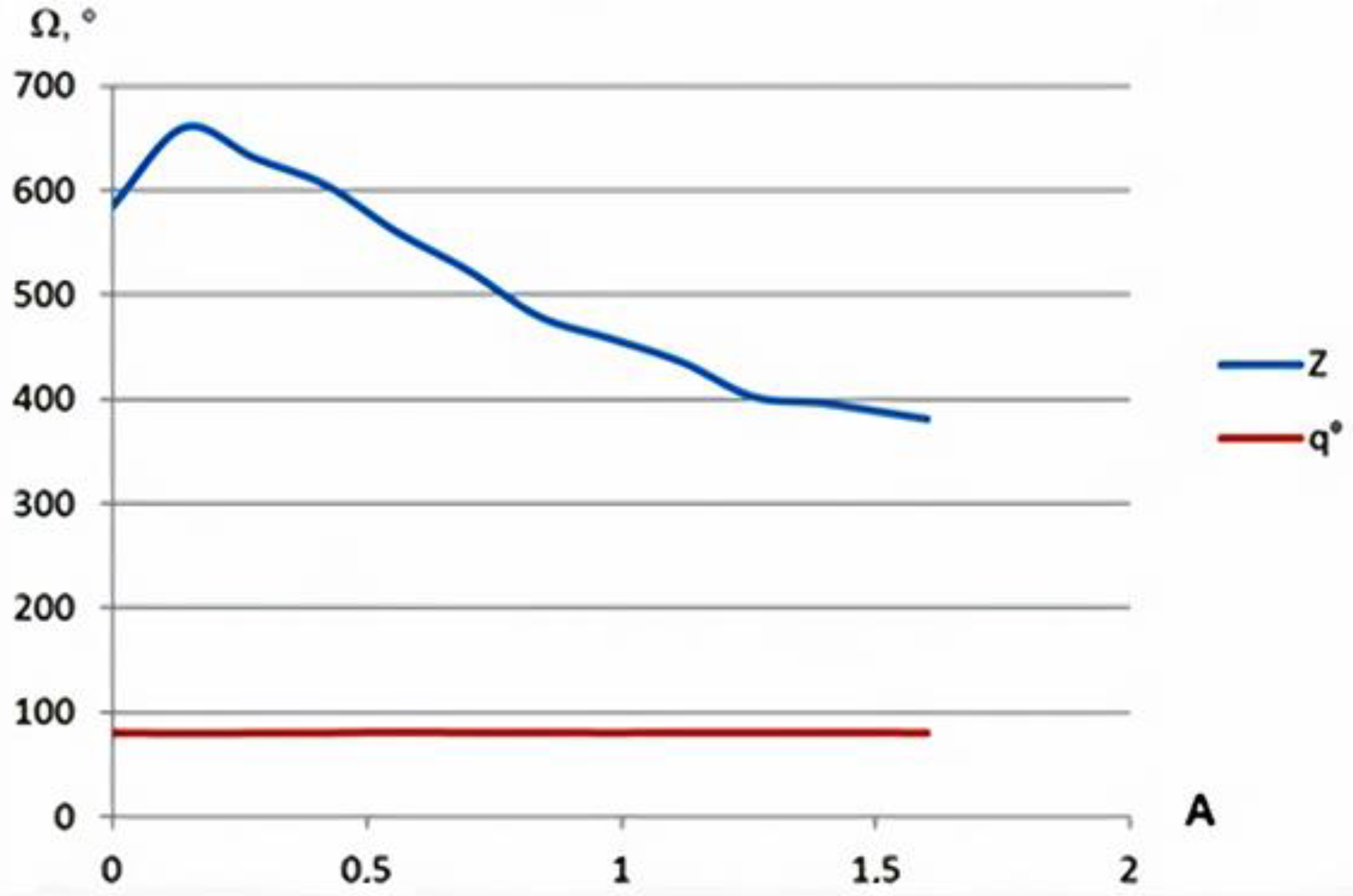 Energies 13 02541 g011