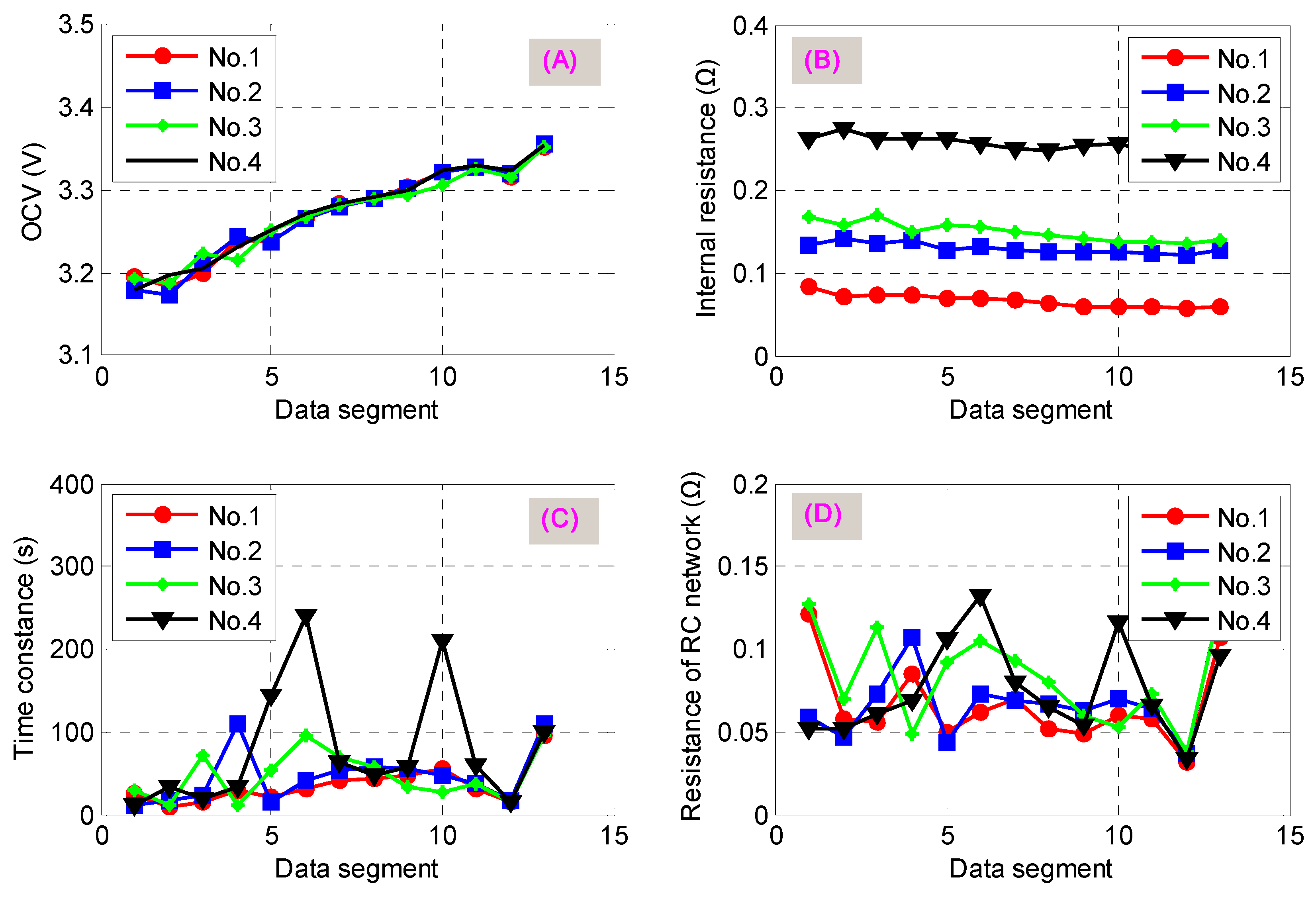 Energies 13 02543 g004 Energies 13 02543 g004