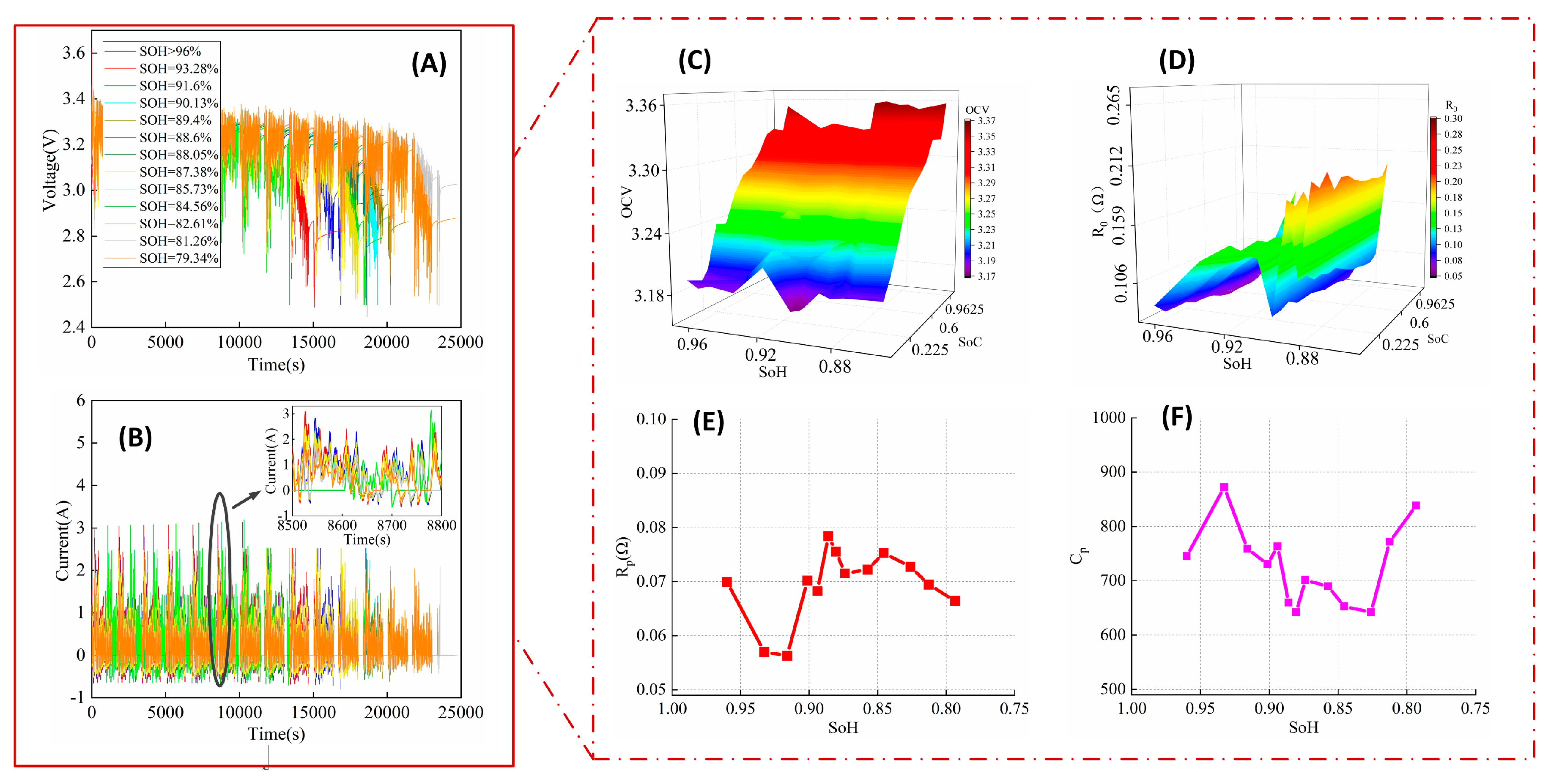 Energies 13 02543 g005 Energies 13 02543 g005
