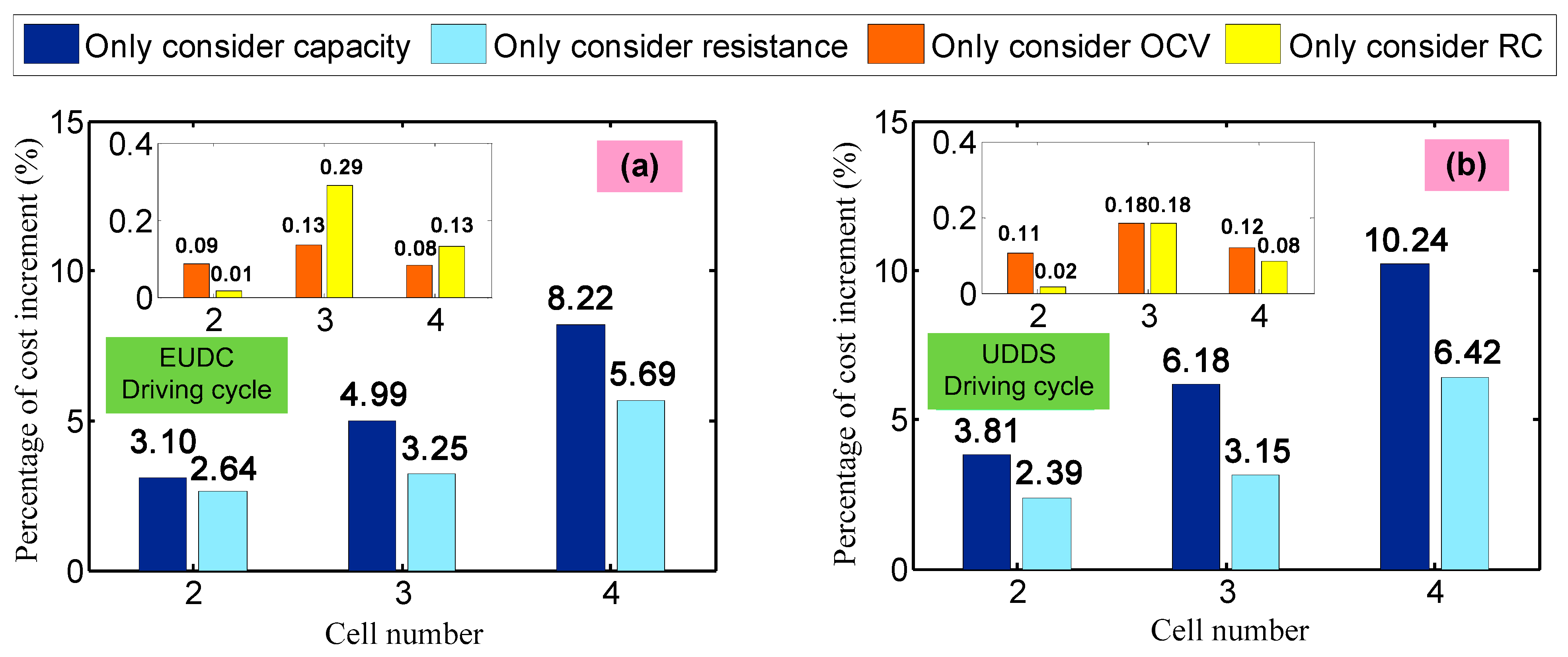 Energies 13 02543 g006 Energies 13 02543 g006