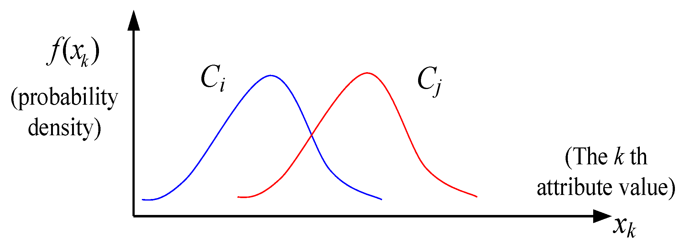 Energies 13 02546 g004