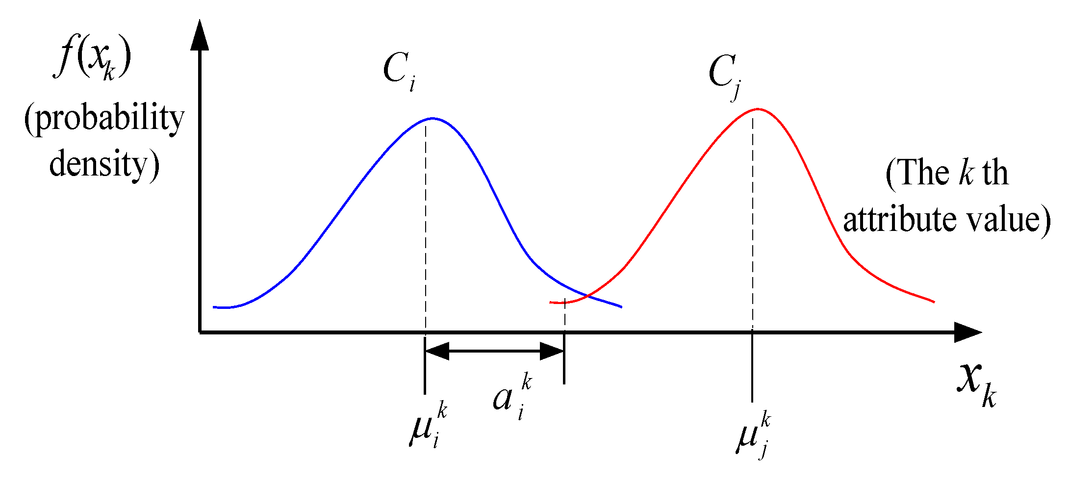 Energies 13 02546 g005