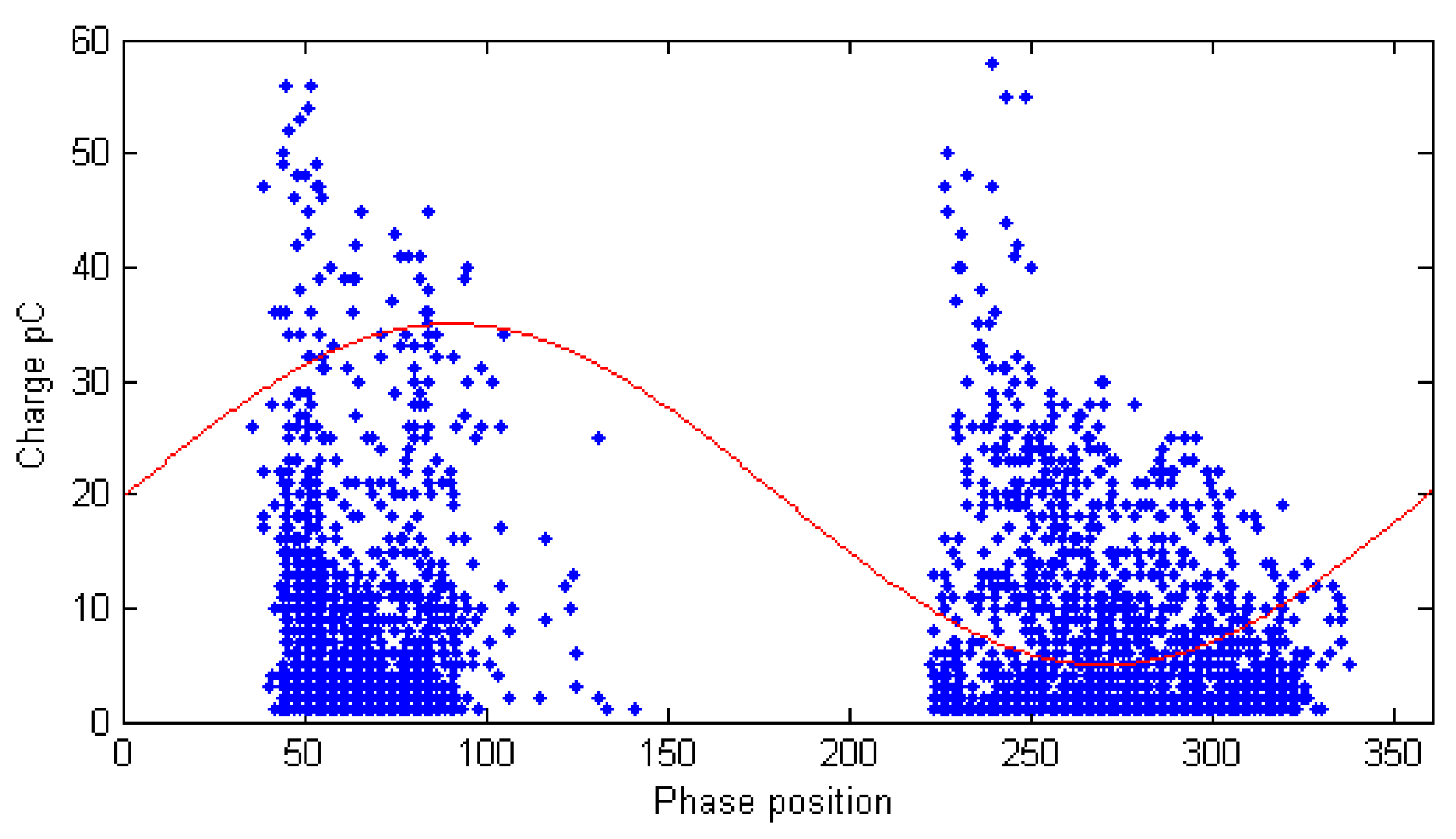 Energies 13 02546 g011