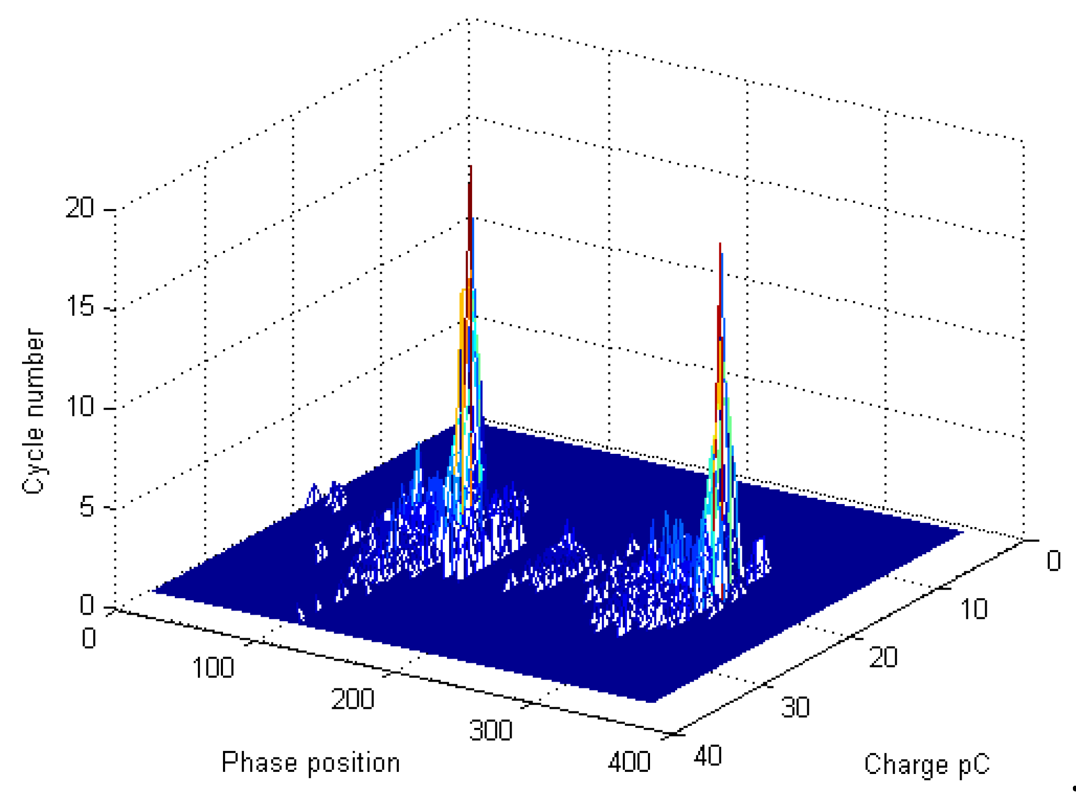 Energies 13 02546 g017