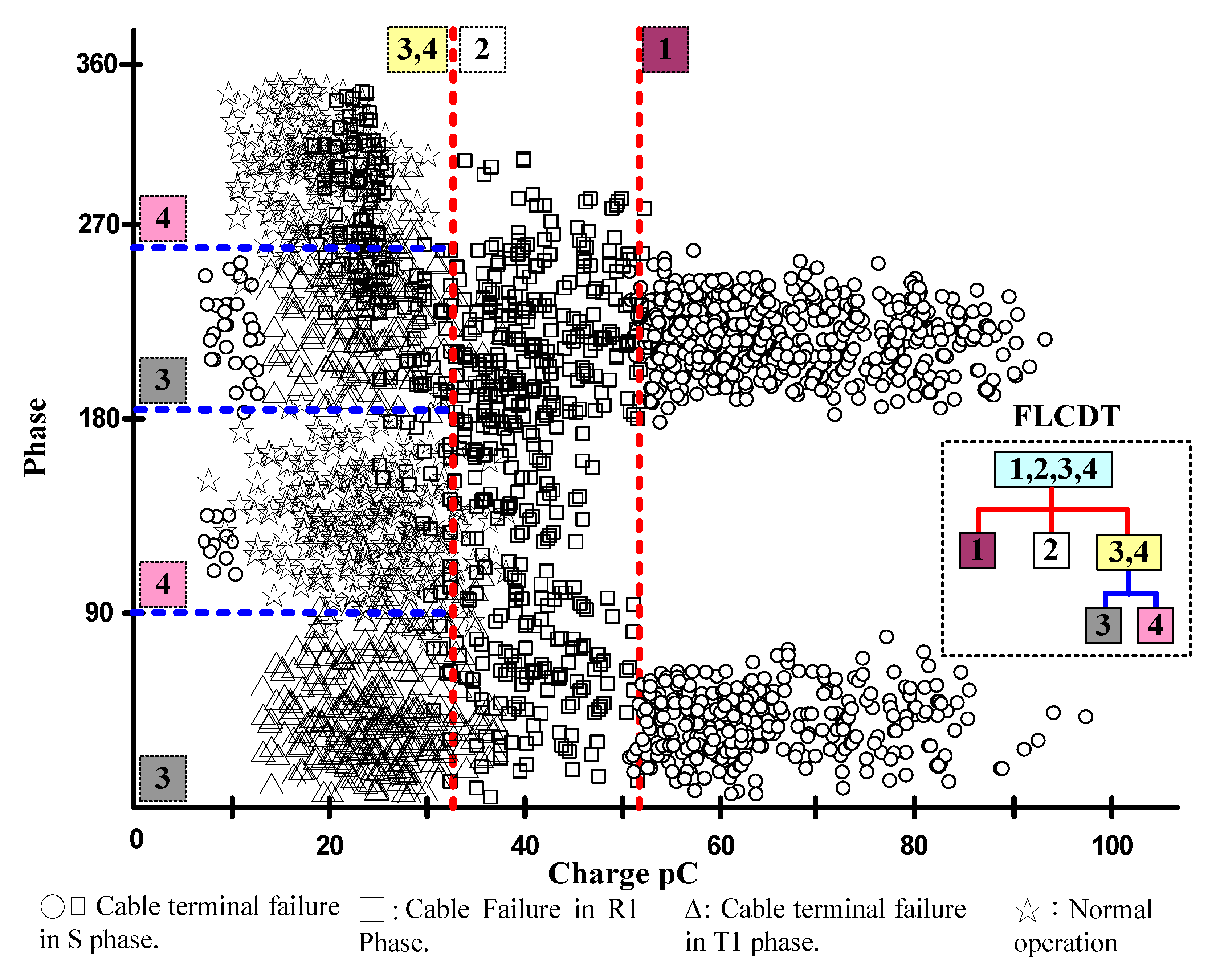 Energies 13 02546 g020