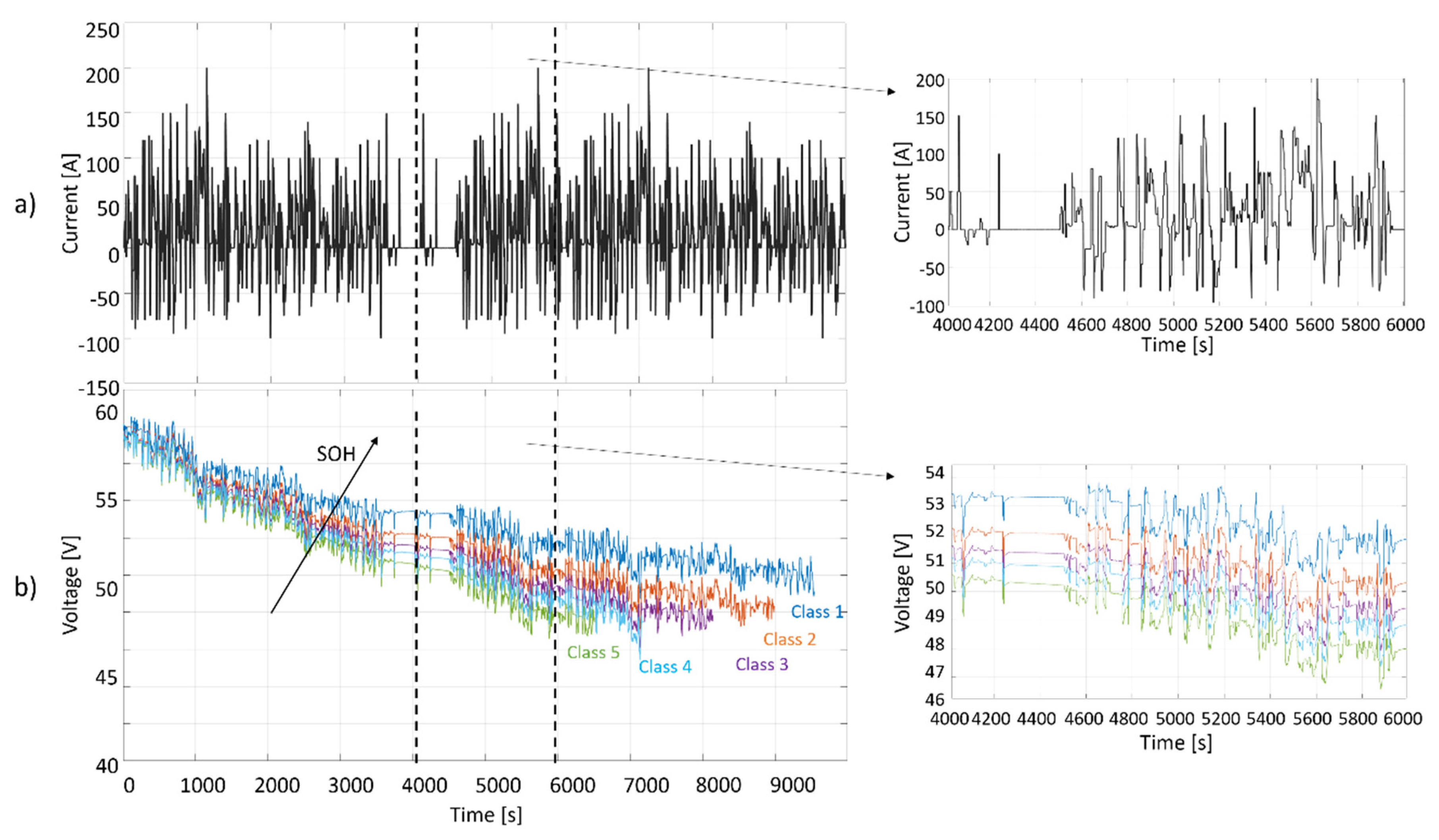 Energies 13 02548 g008